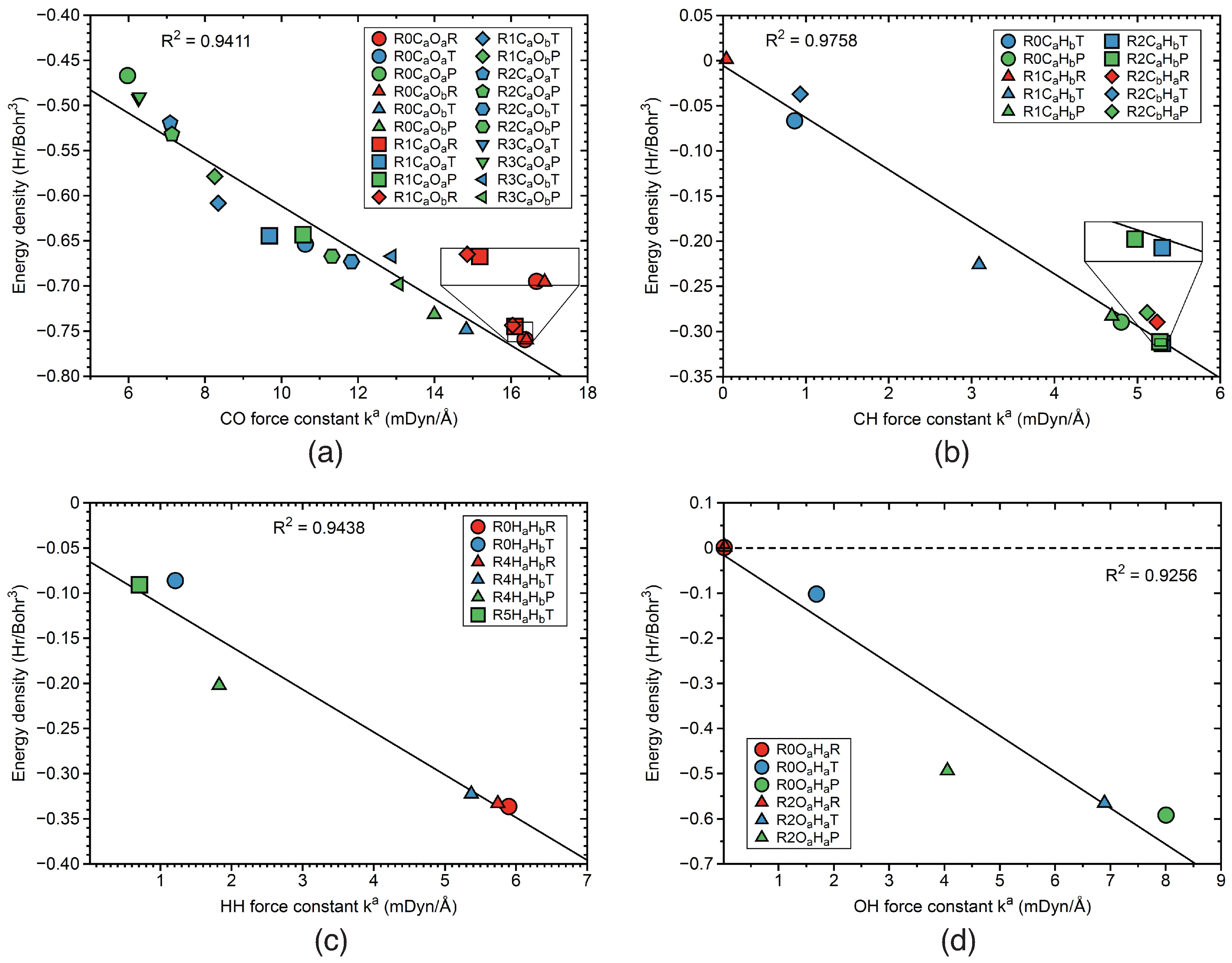 Inorganics 10 00234 g014 Inorganics 10 00234 g014