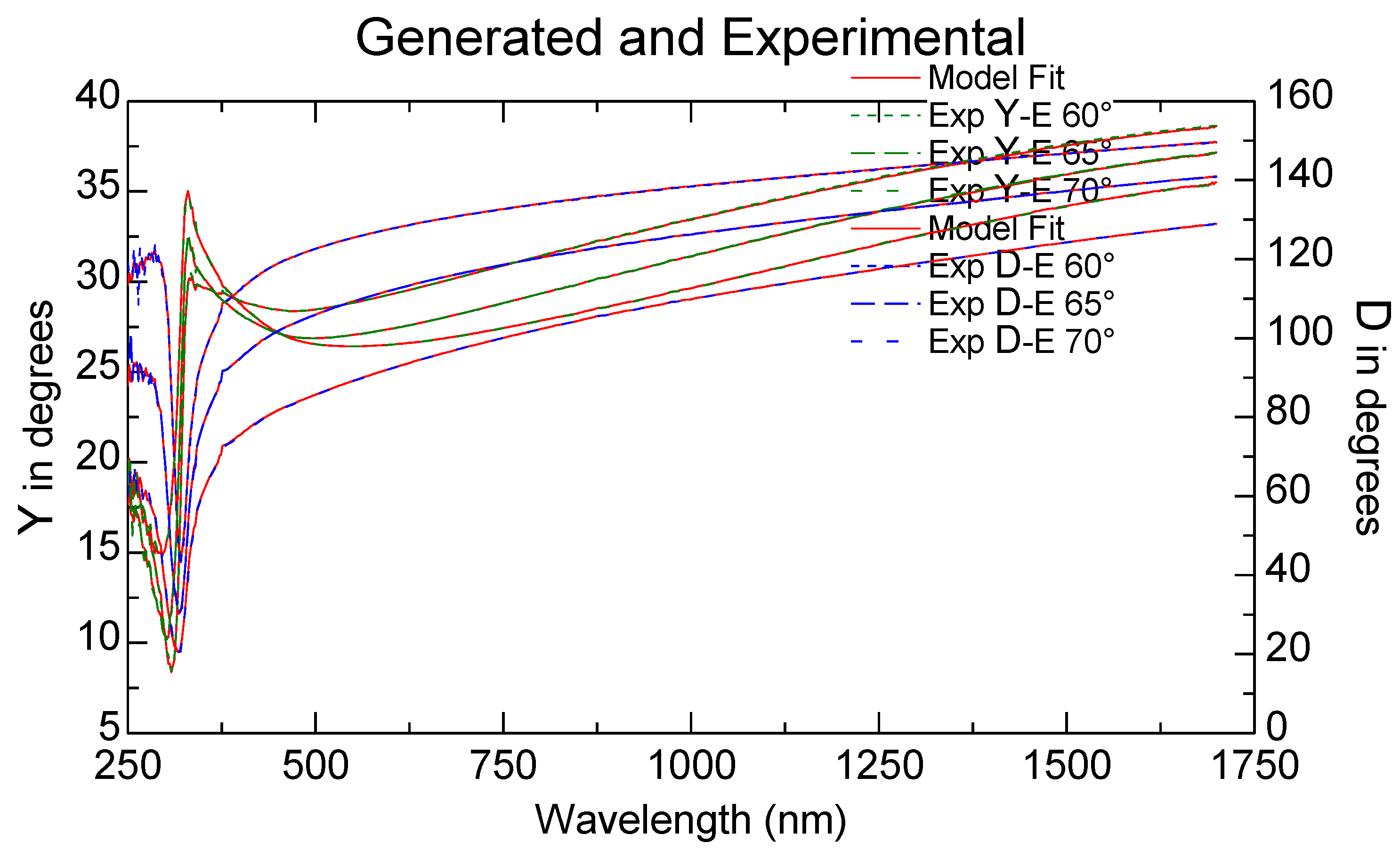 Inorganics 10 00235 g005 Inorganics 10 00235 g005