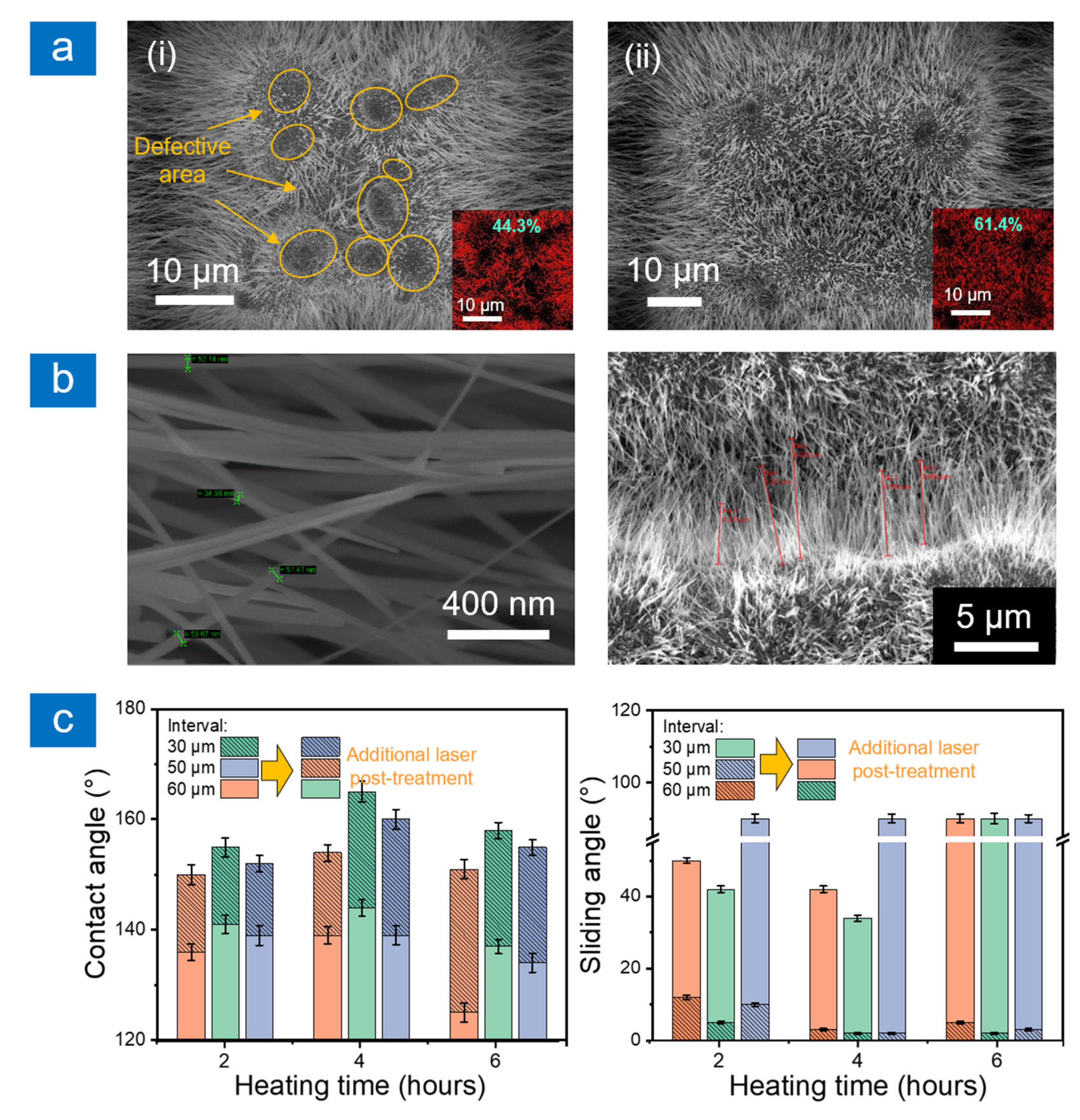 Inorganics 10 00236 g002 Inorganics 10 00236 g002