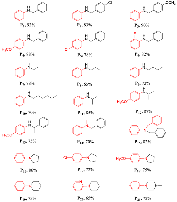 Inorganics 10 00237 i002