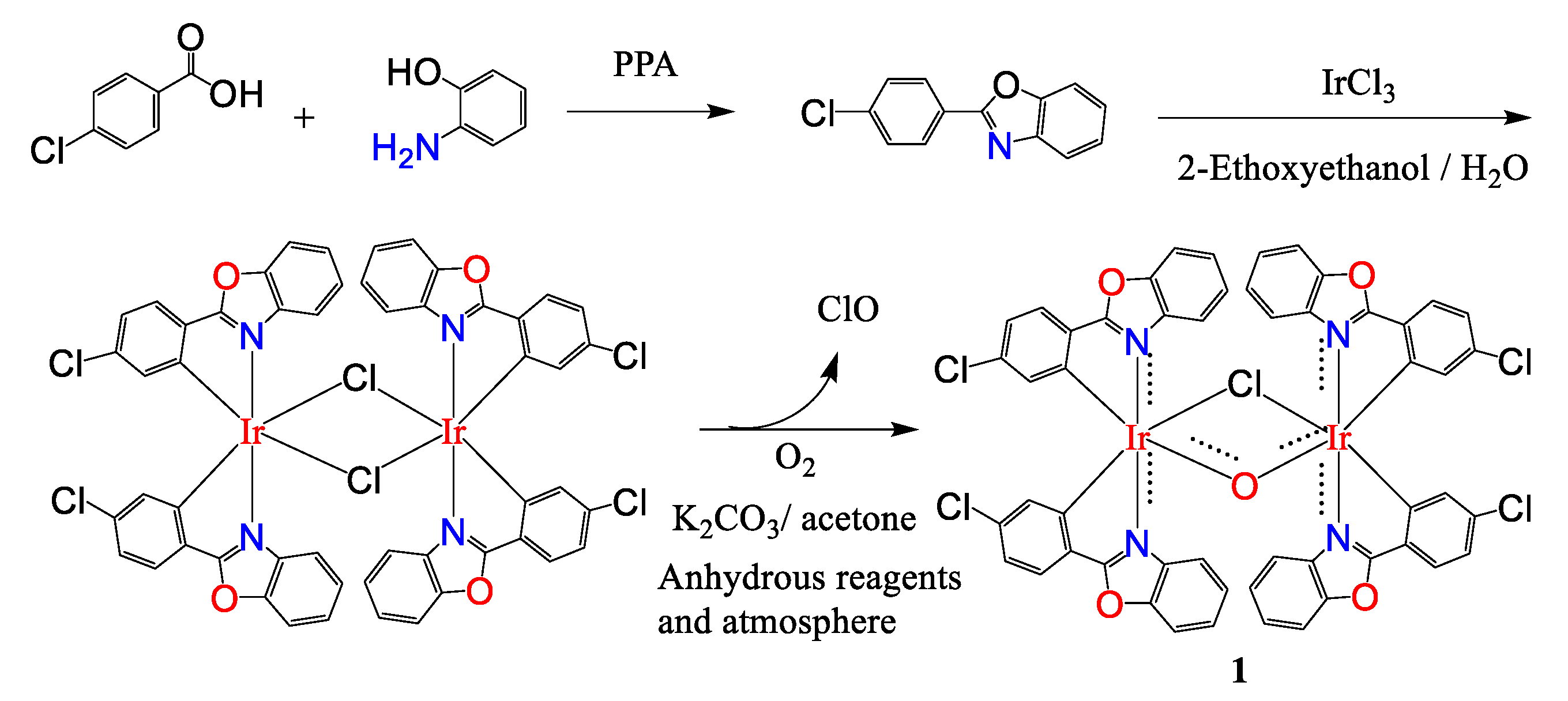 Inorganics 10 00237 sch001