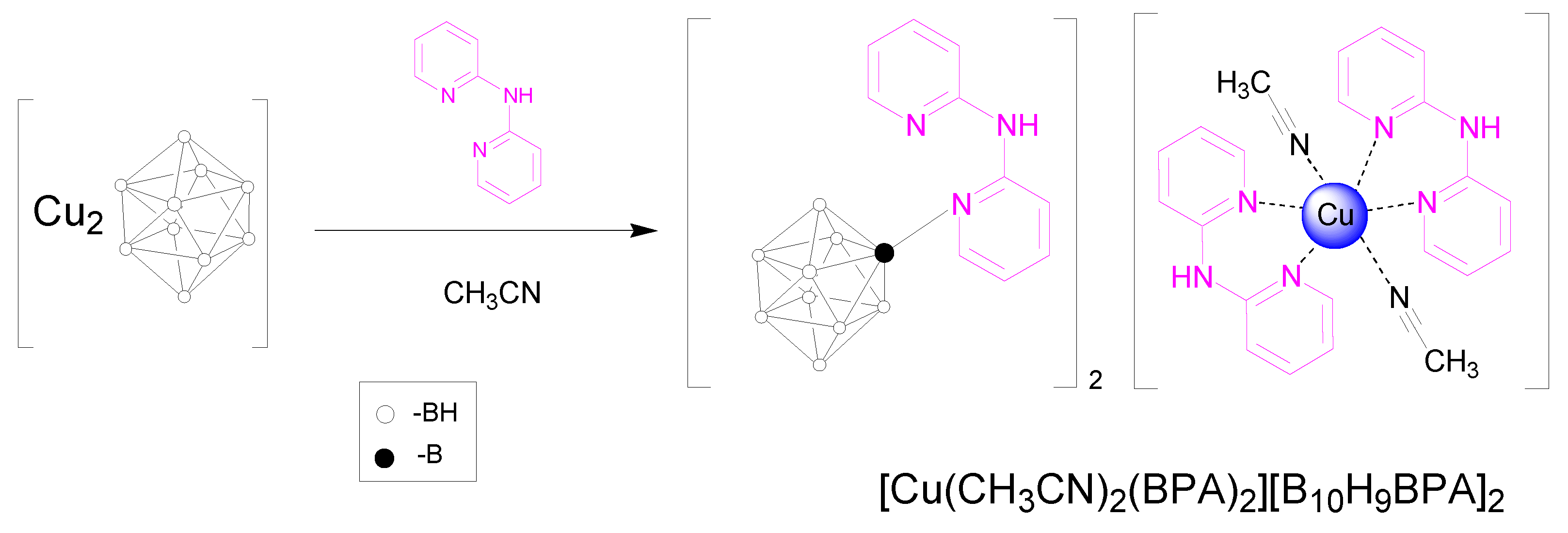 Inorganics 10 00238 sch001 Inorganics 10 00238 sch001