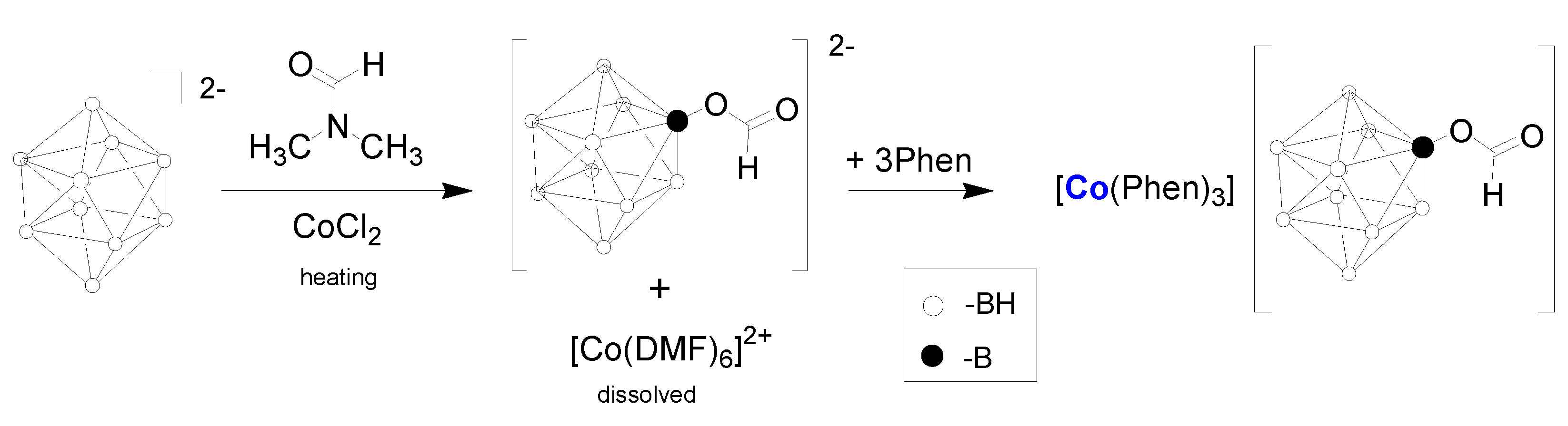 Inorganics 10 00238 sch003 Inorganics 10 00238 sch003