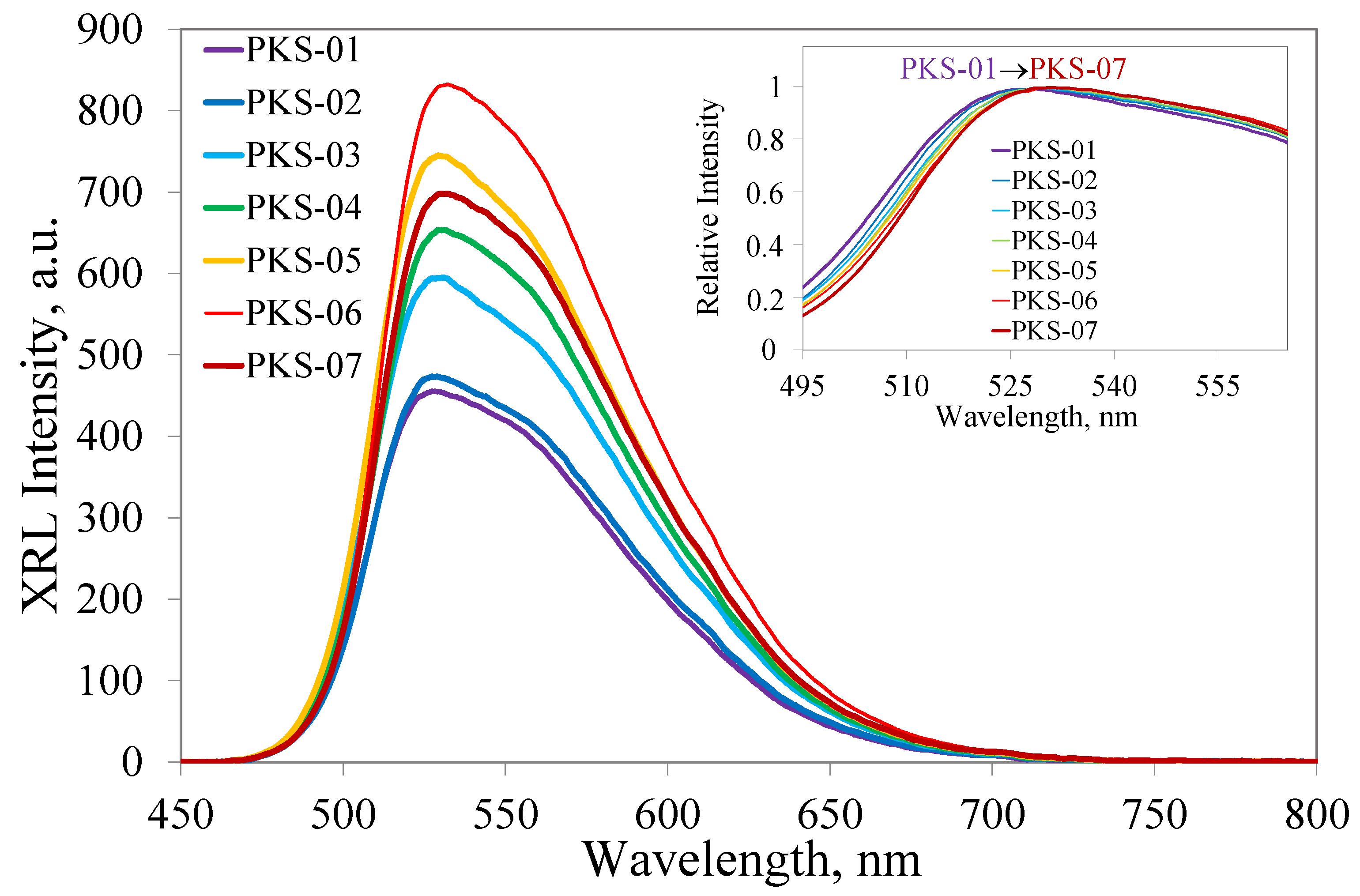 Inorganics 10 00240 g004 Inorganics 10 00240 g004