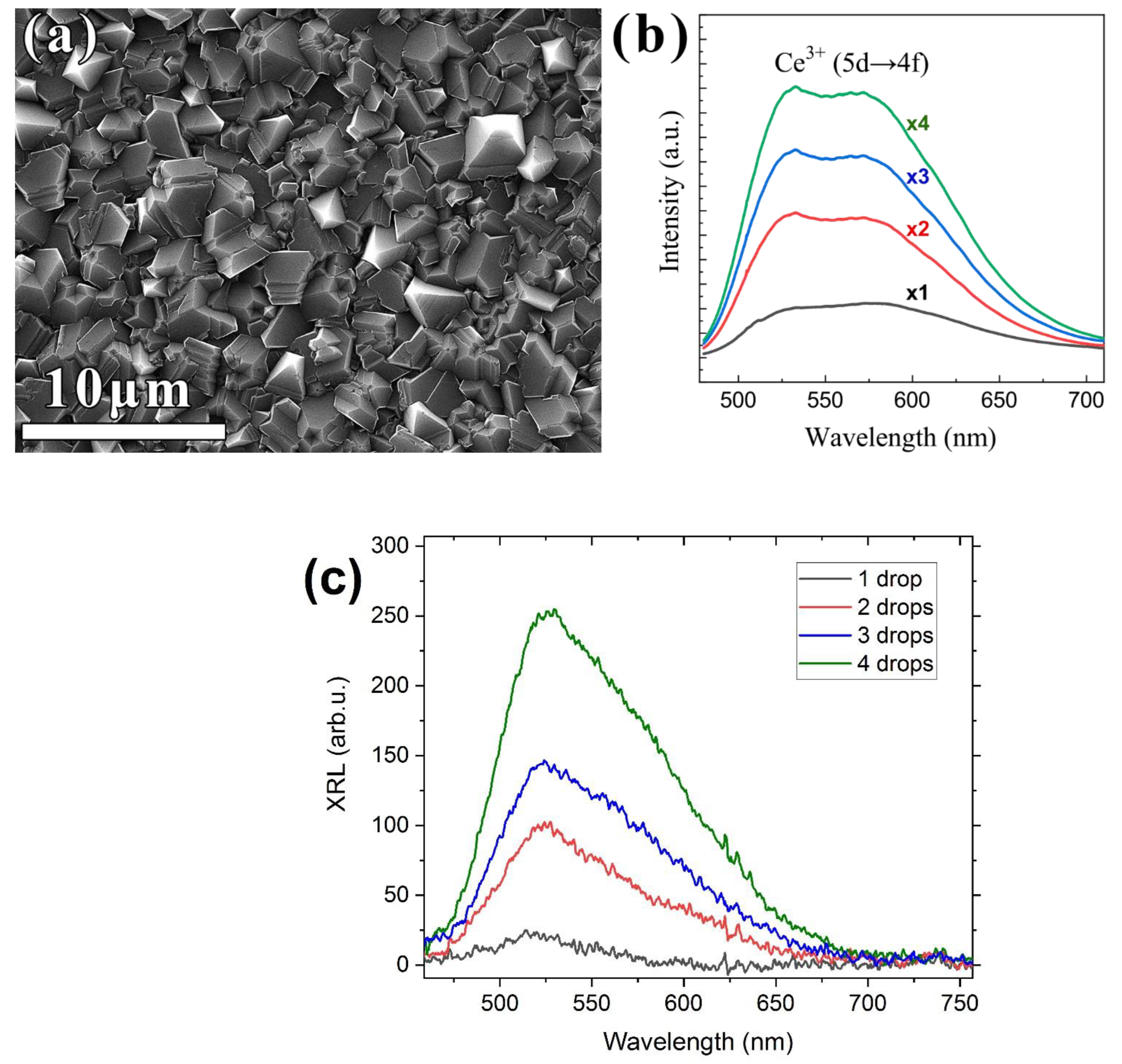 Inorganics 10 00240 g005 Inorganics 10 00240 g005