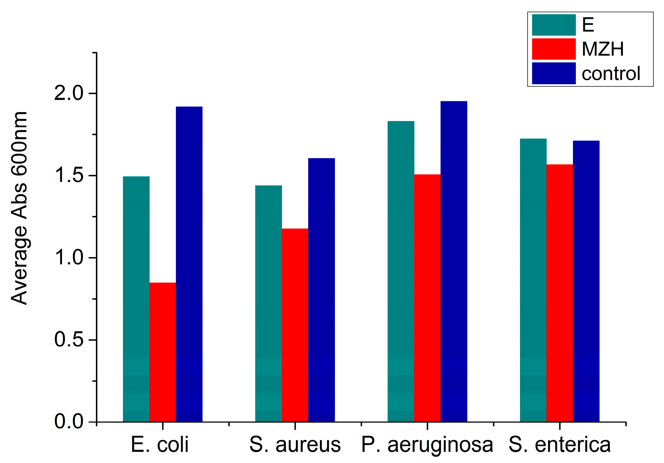 Inorganics 10 00241 g006 Inorganics 10 00241 g006