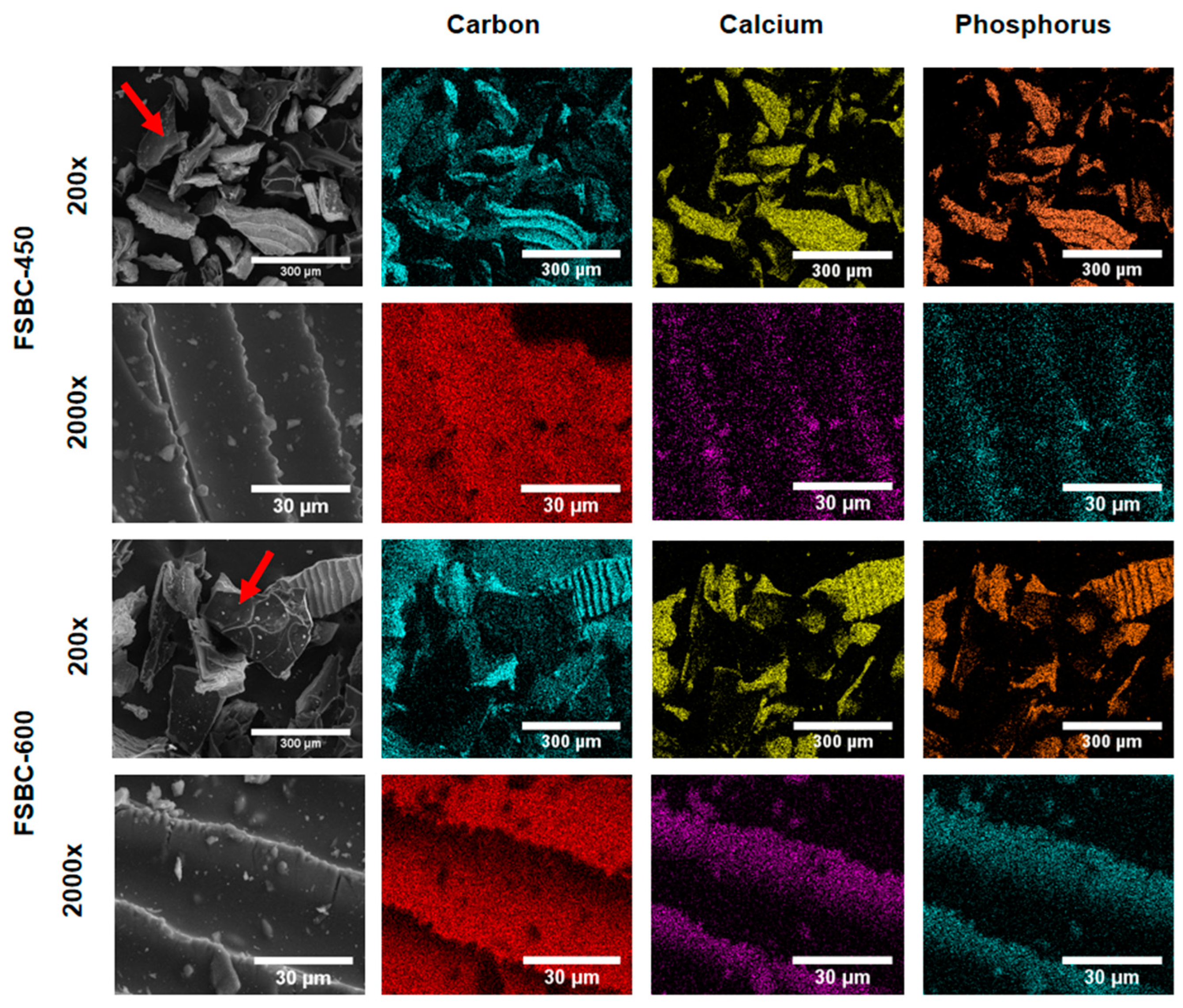 Inorganics 10 00242 g003 Inorganics 10 00242 g003
