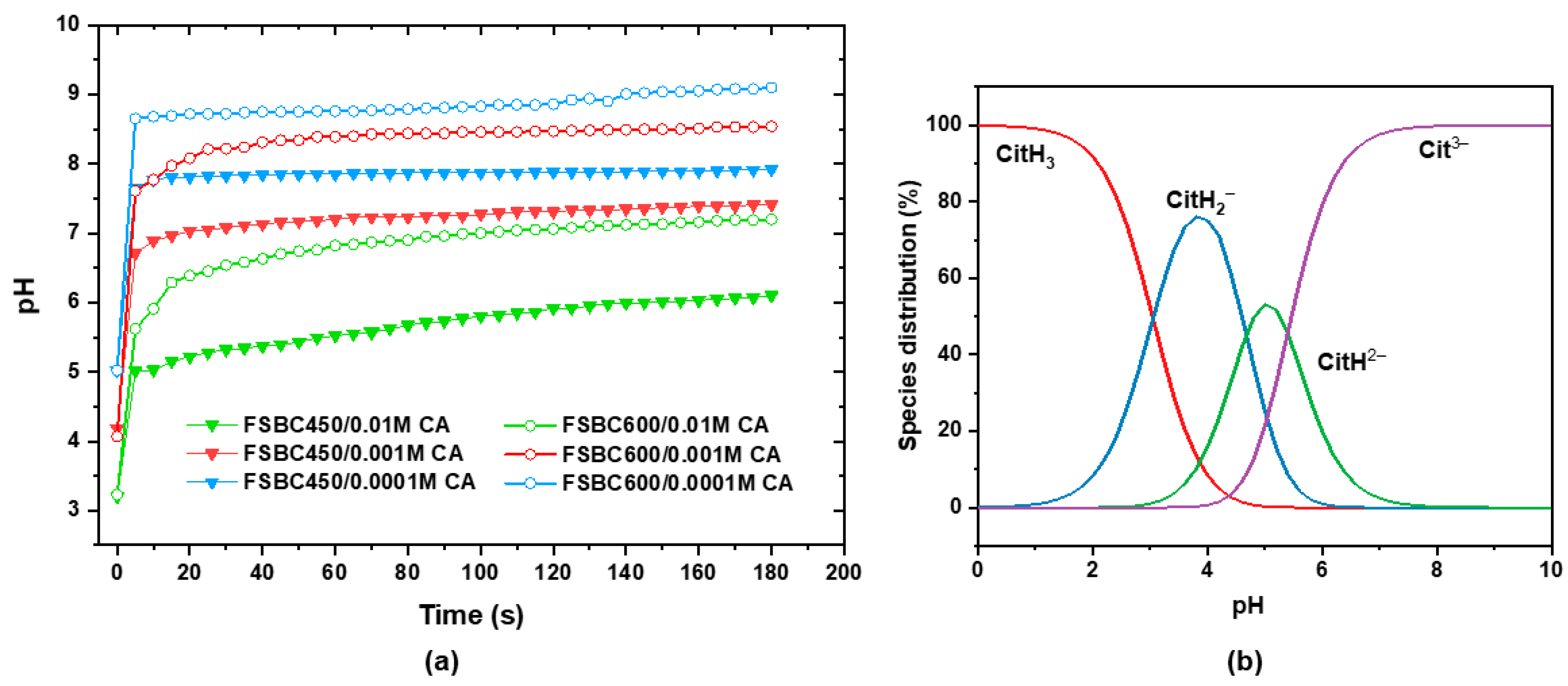 Inorganics 10 00242 g005 Inorganics 10 00242 g005