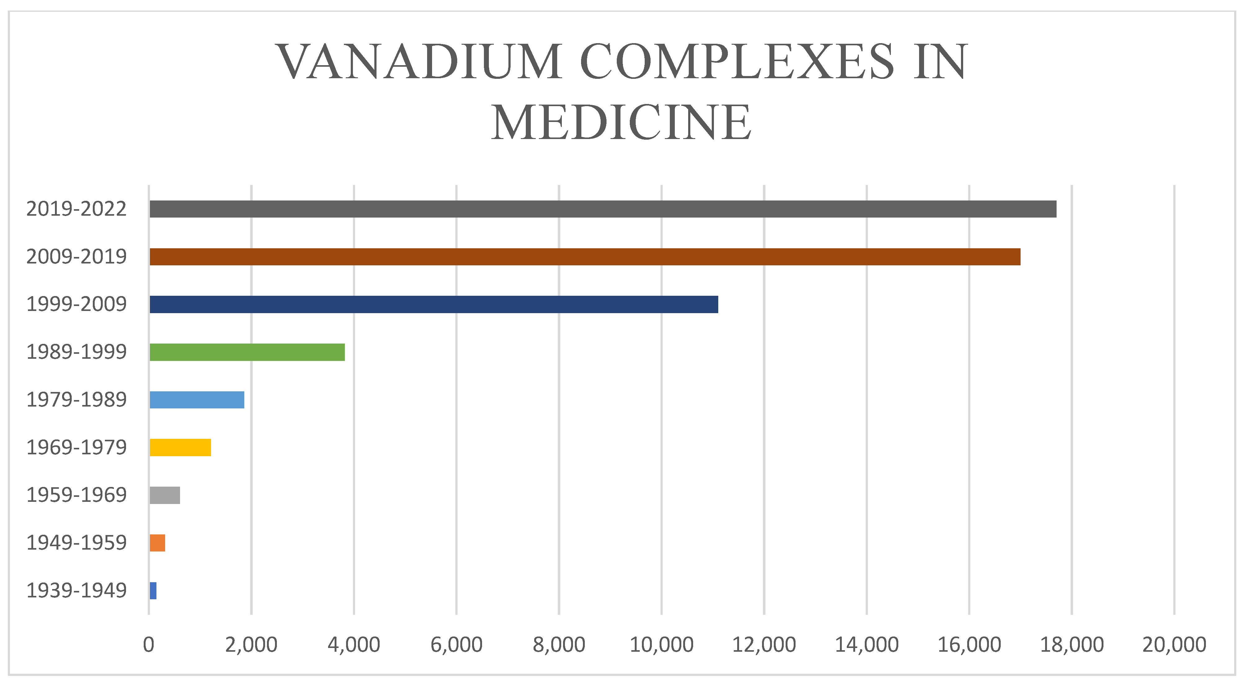 Inorganics 10 00244 g001 Inorganics 10 00244 g001