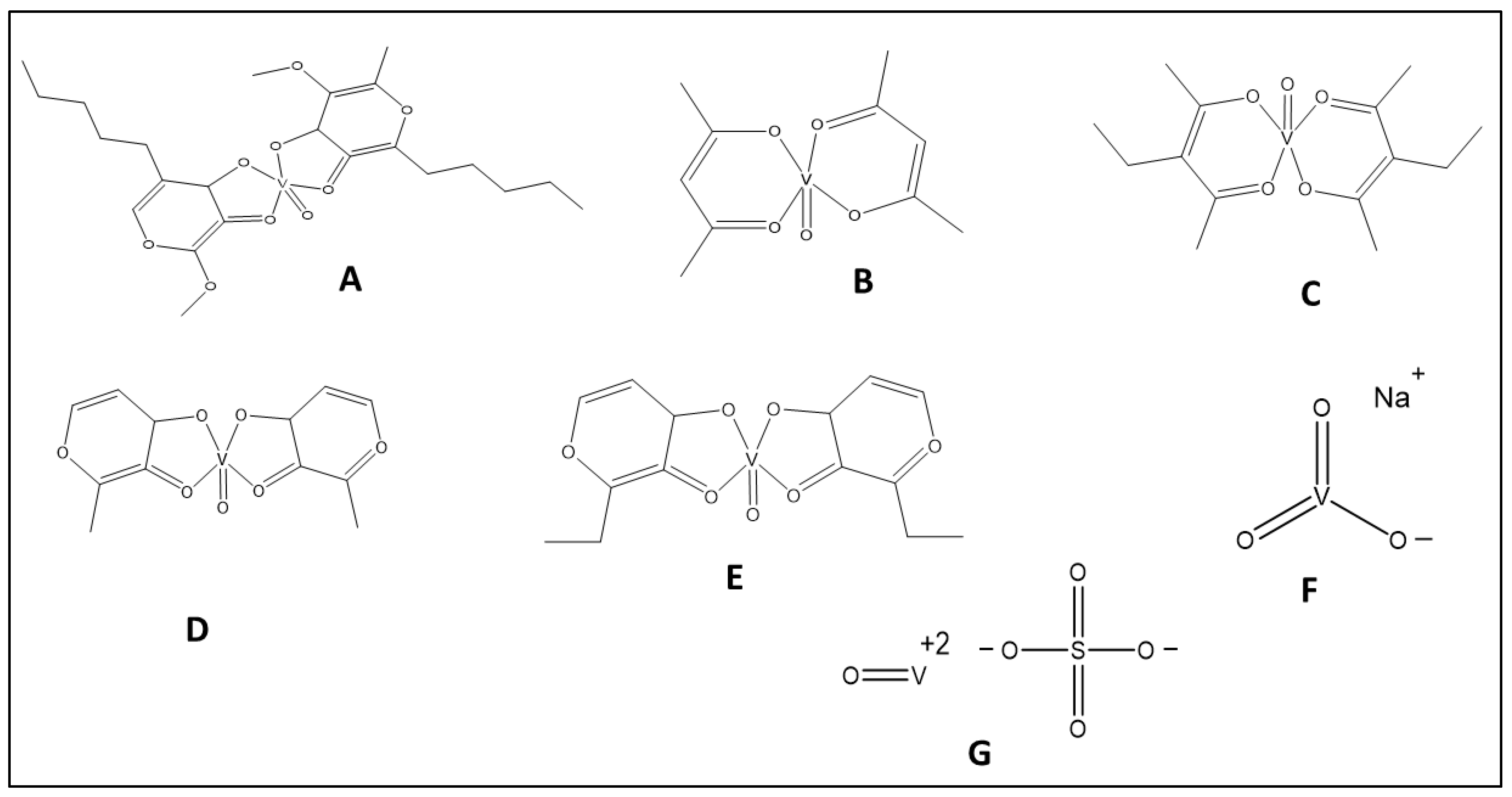 Inorganics 10 00244 g003 Inorganics 10 00244 g003