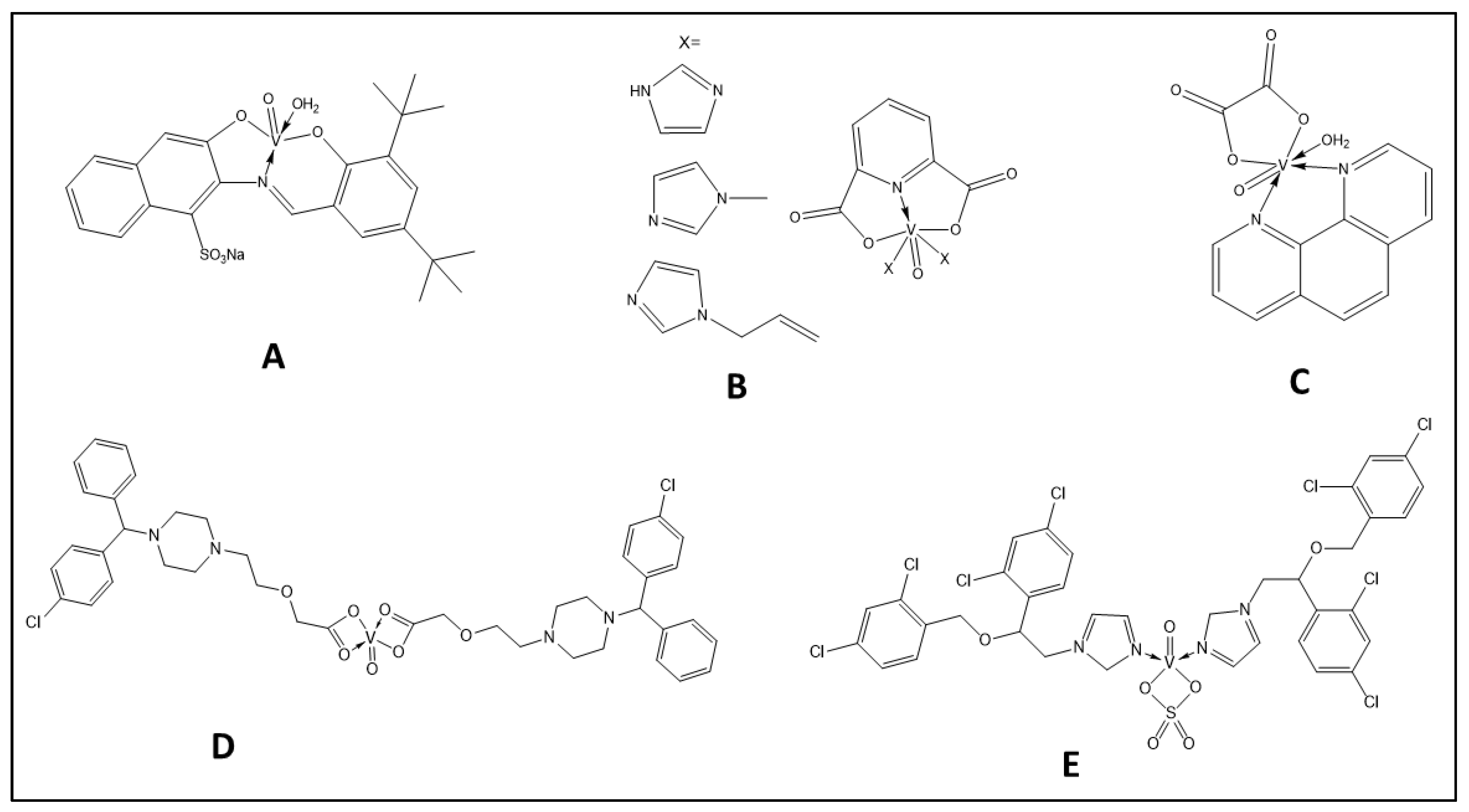 Inorganics 10 00244 g005 Inorganics 10 00244 g005
