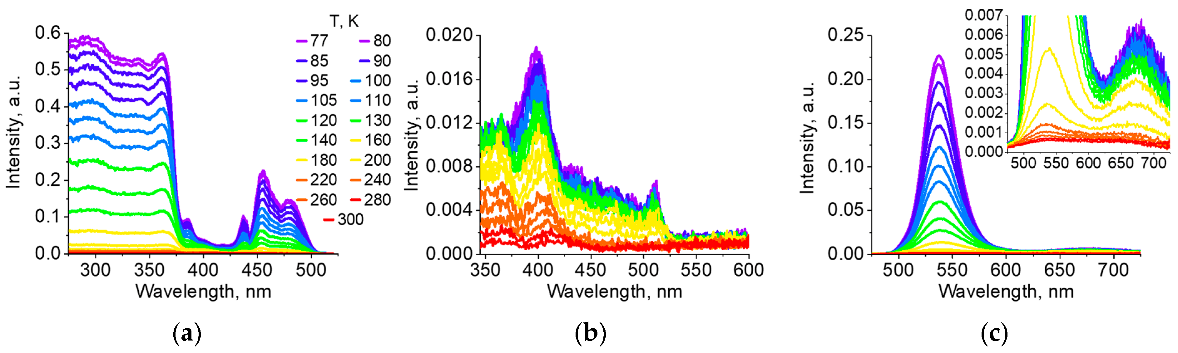 Inorganics 10 00245 g002 Inorganics 10 00245 g002