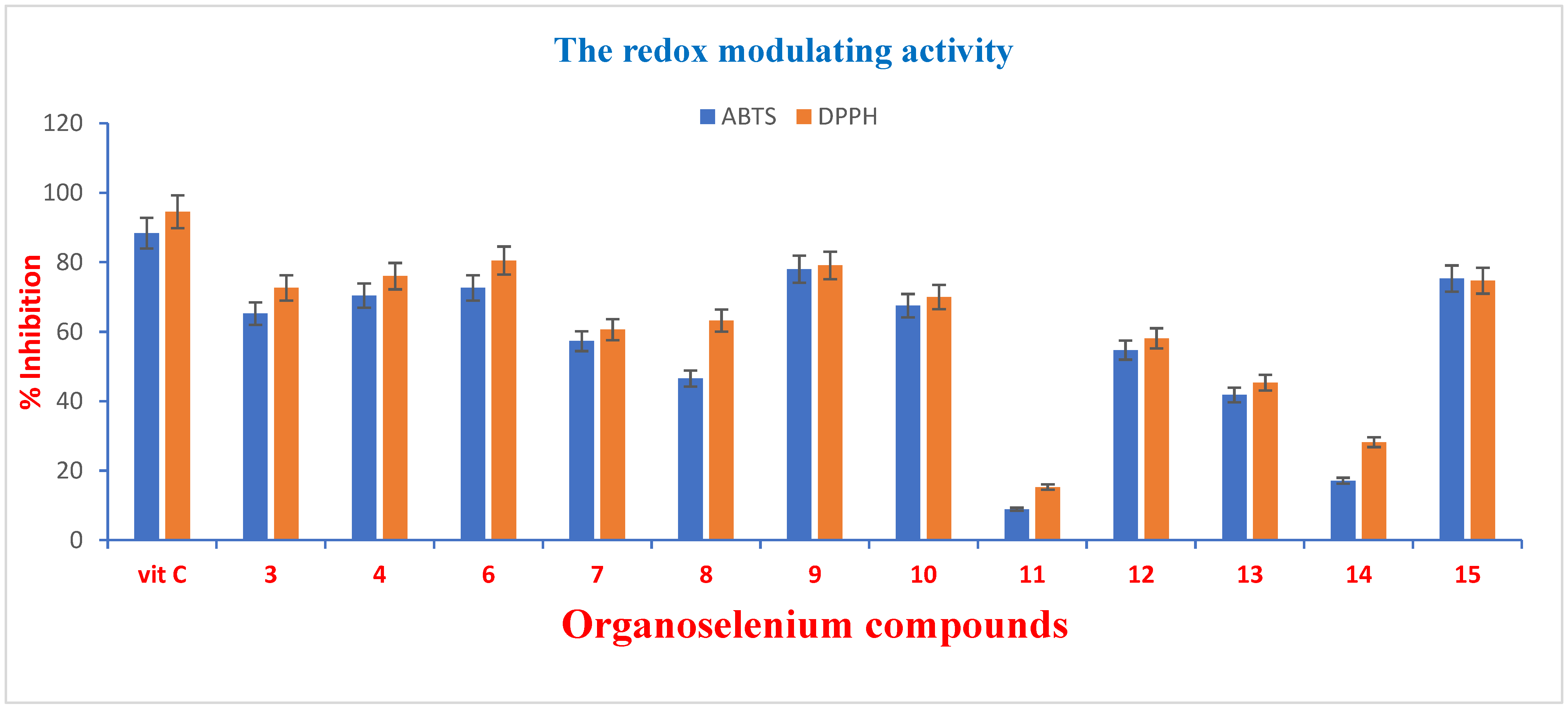 Inorganics 10 00246 g002