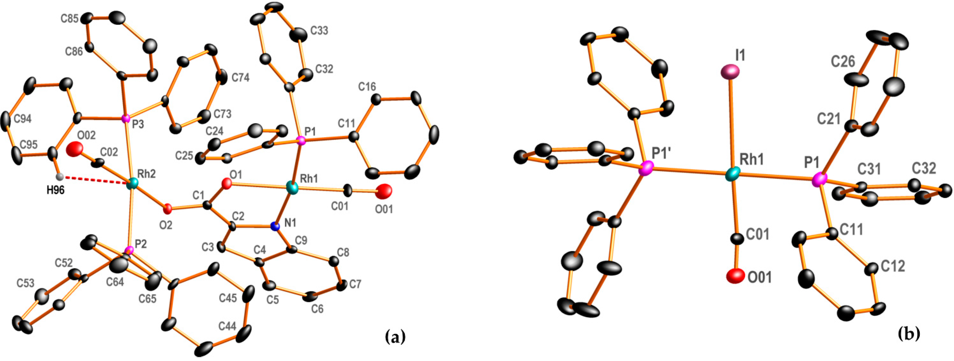 Inorganics 10 00251 g001