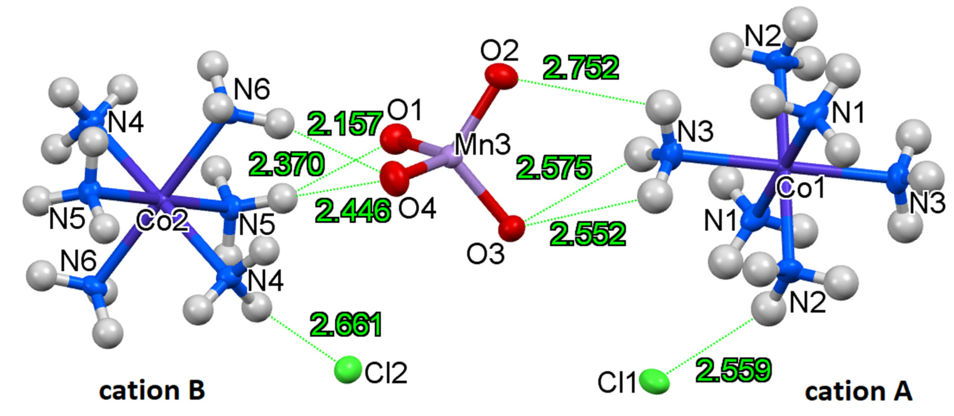 Inorganics 10 00252 g001 Inorganics 10 00252 g001