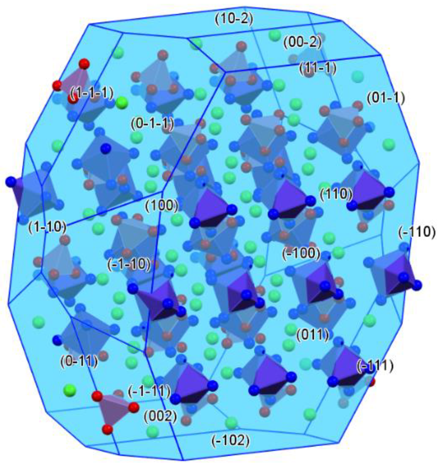 Inorganics 10 00252 g002 Inorganics 10 00252 g002