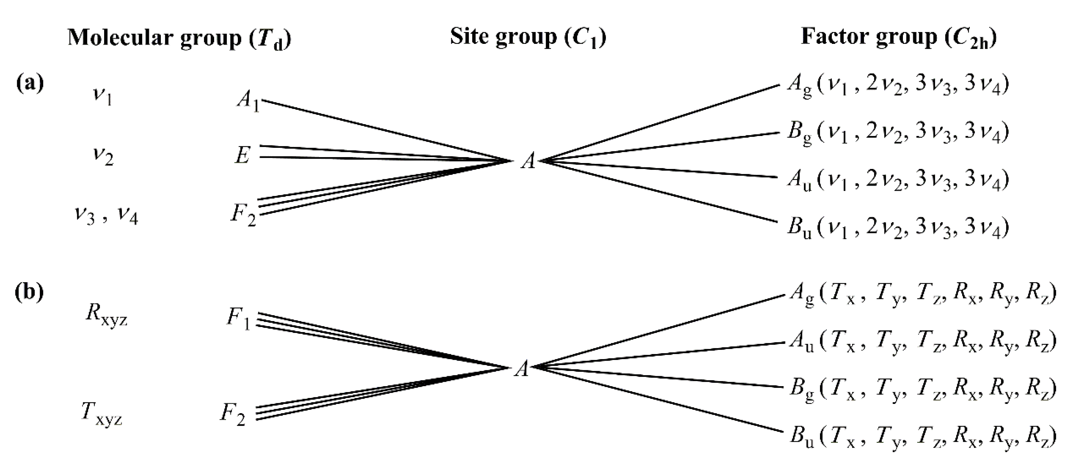 Inorganics 10 00252 g005 Inorganics 10 00252 g005