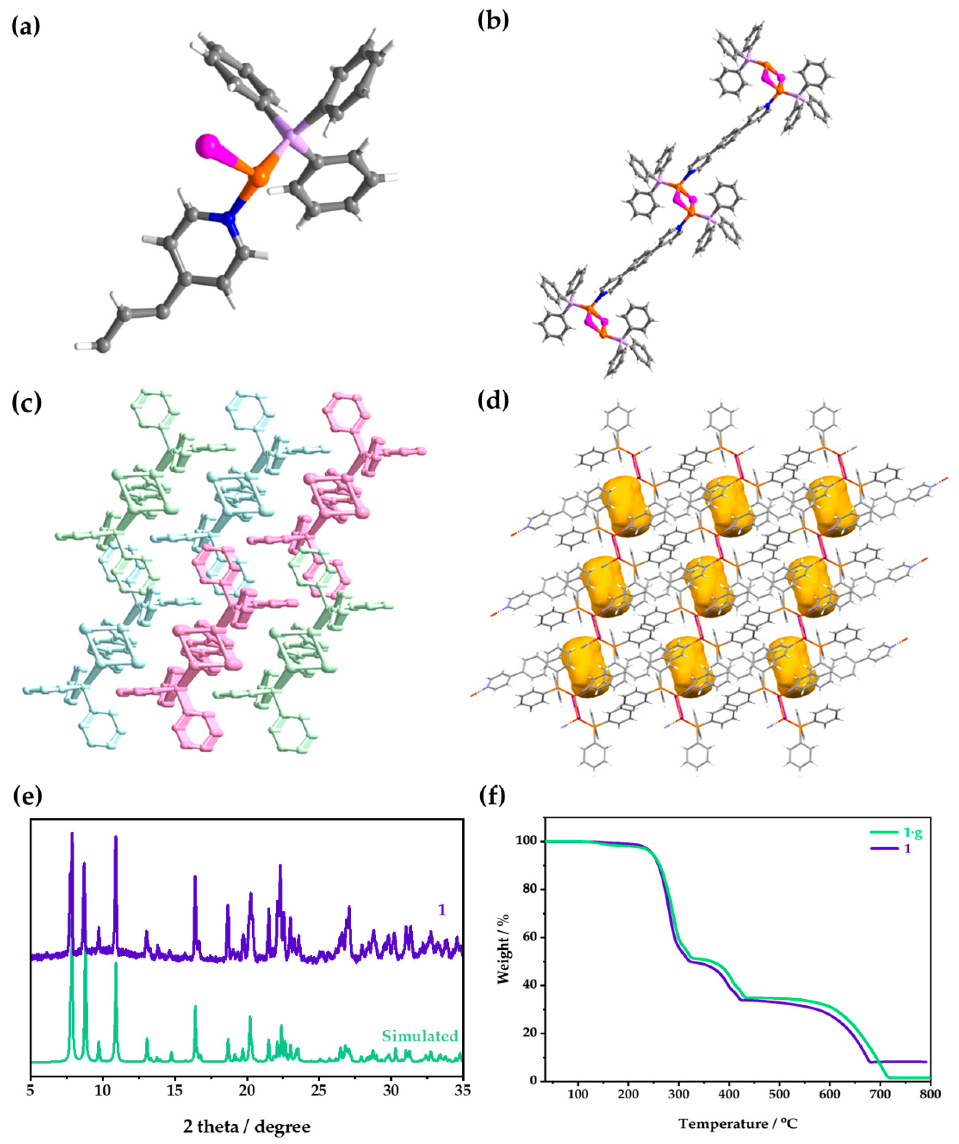Inorganics 10 00253 g002 Inorganics 10 00253 g002