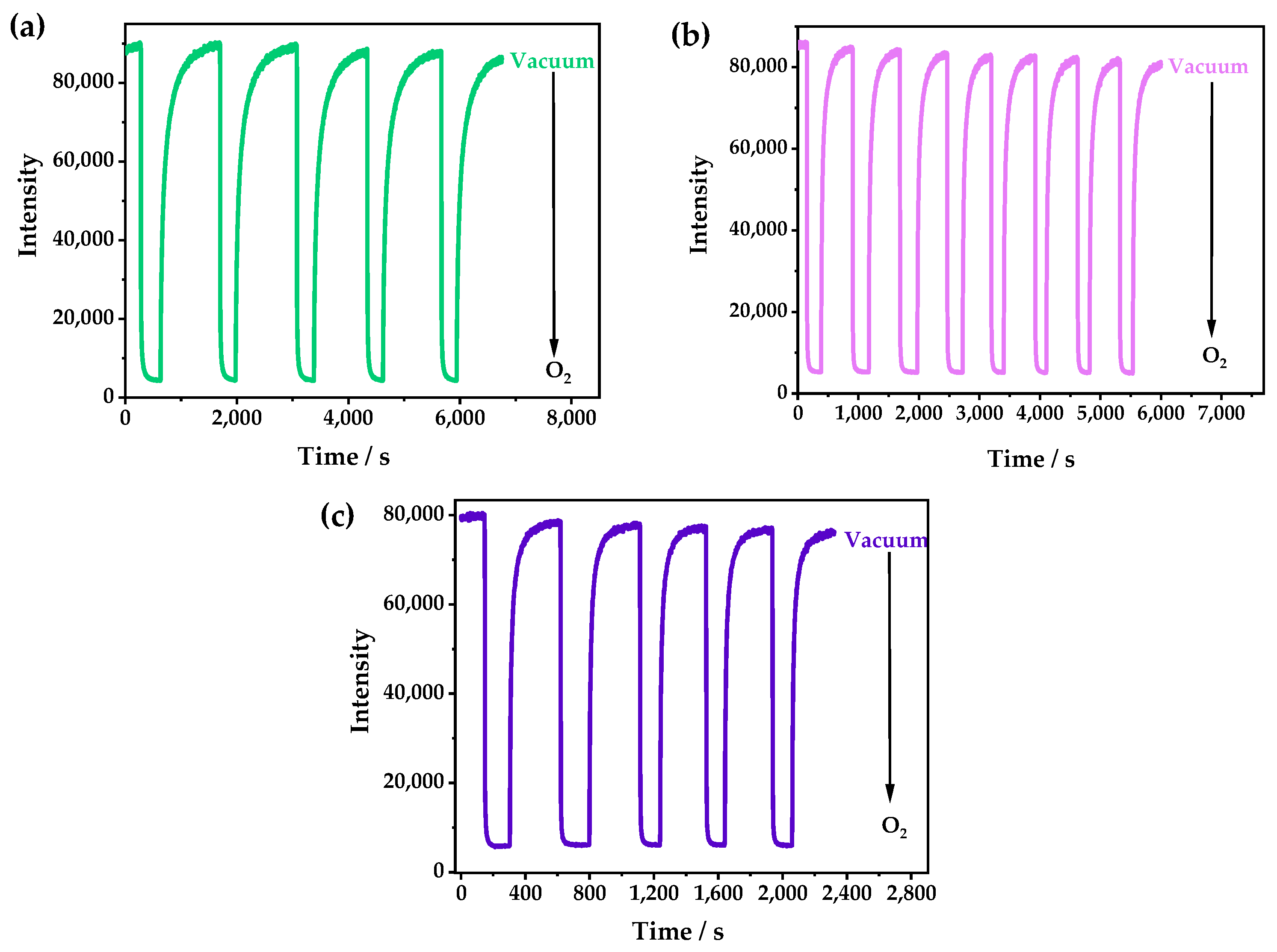 Inorganics 10 00253 g005 Inorganics 10 00253 g005