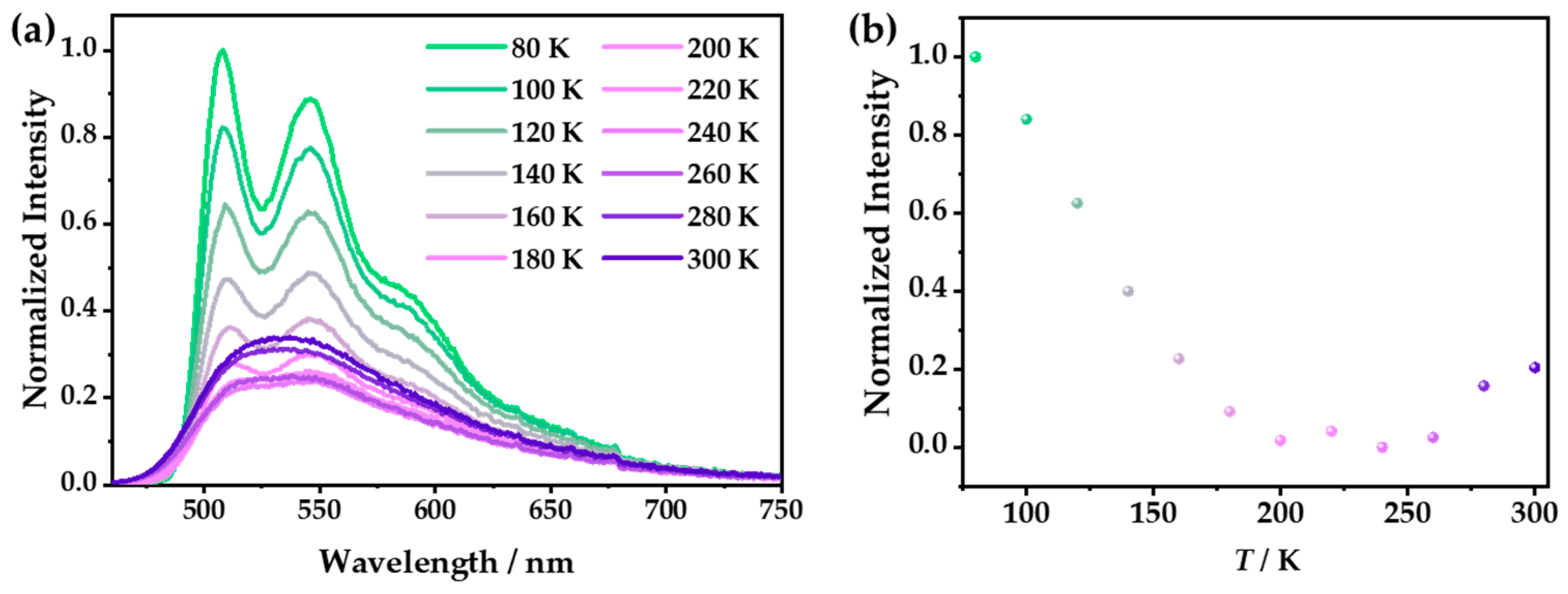 Inorganics 10 00253 g007 Inorganics 10 00253 g007