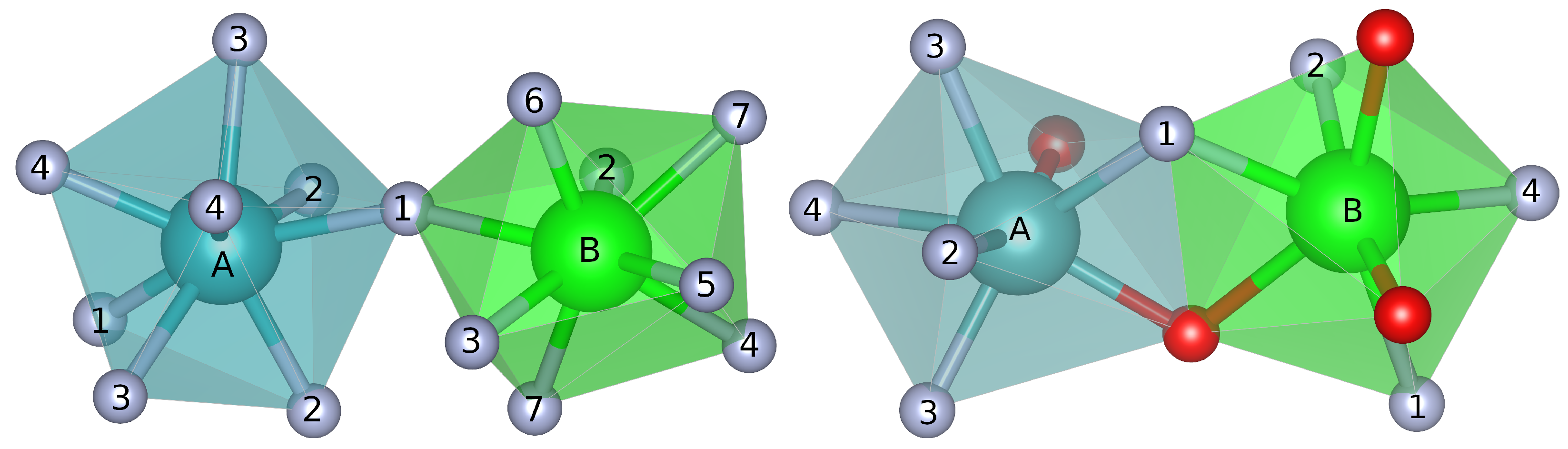 Inorganics 10 00259 g003