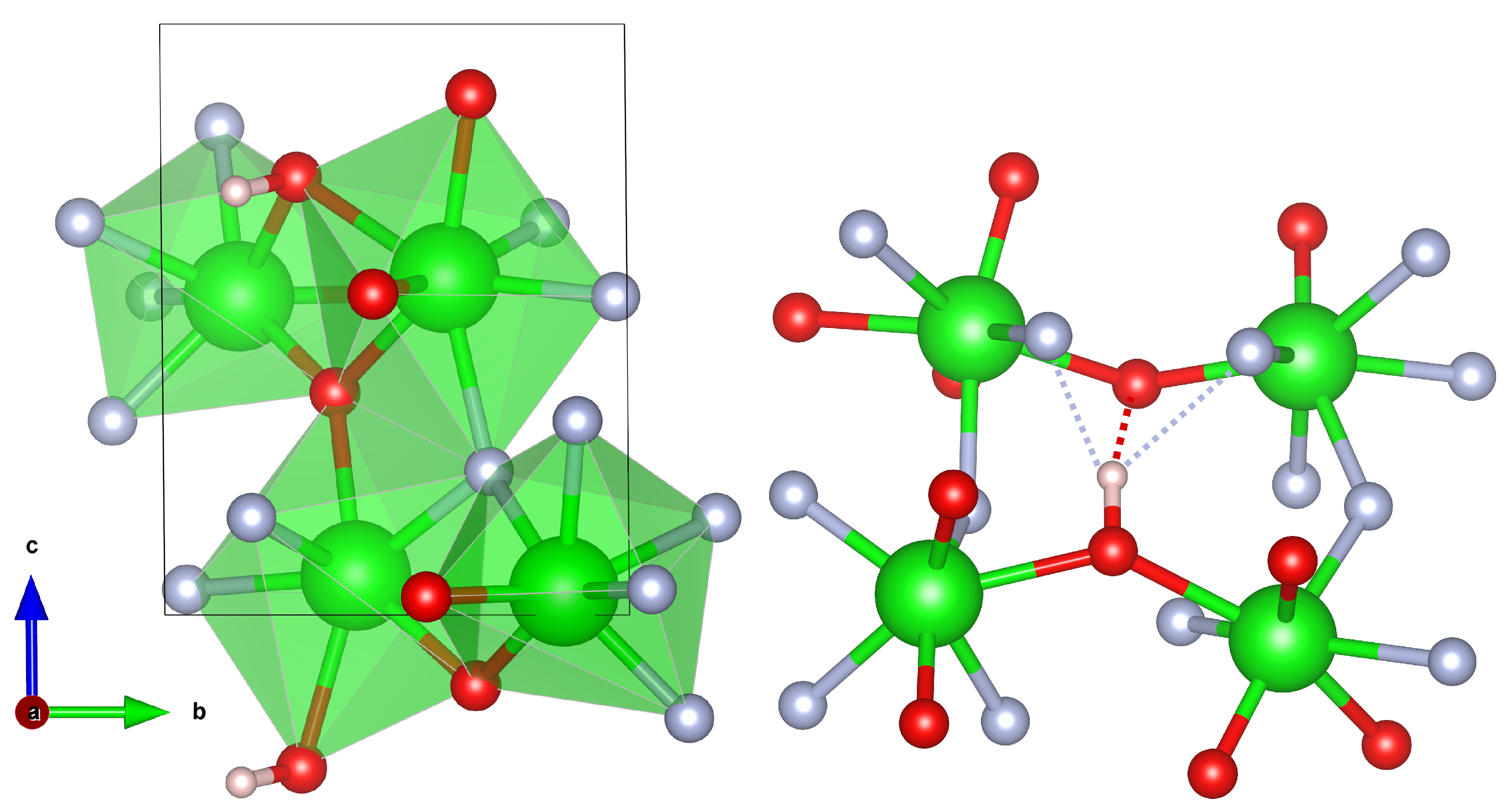 Inorganics 10 00259 g005