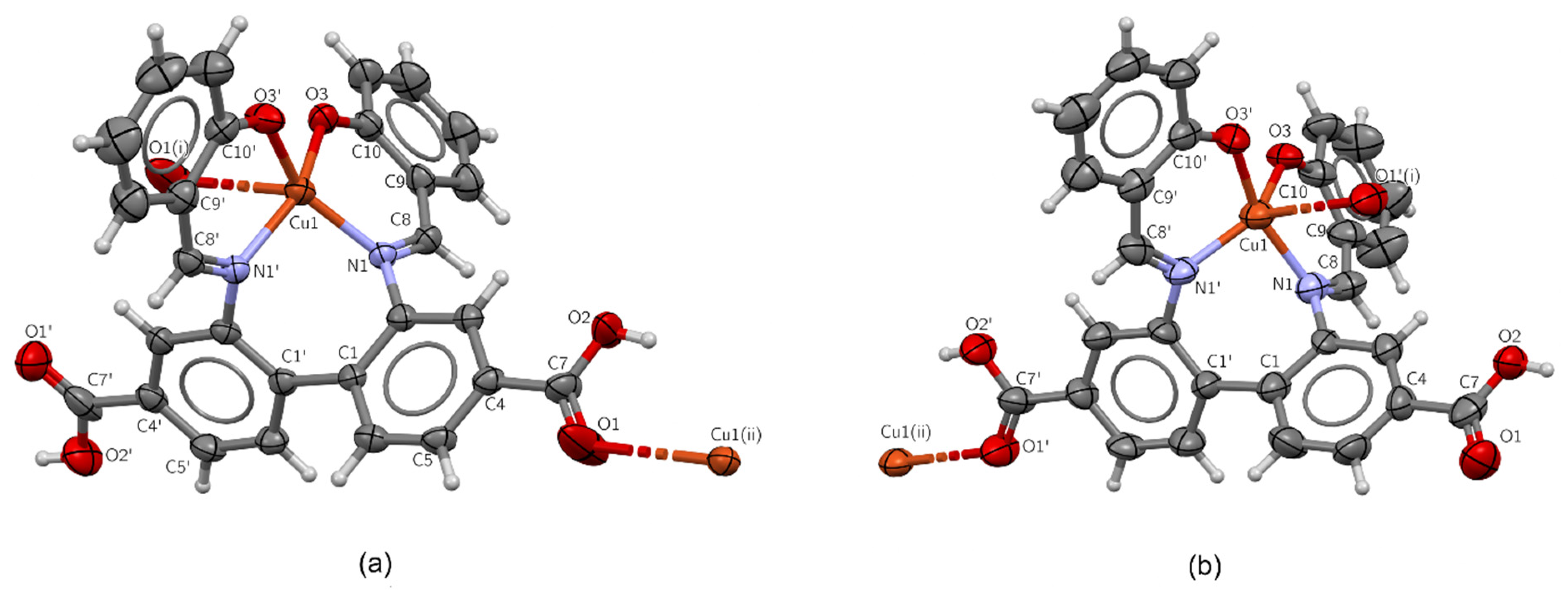 Inorganics 10 00261 g003 Inorganics 10 00261 g003