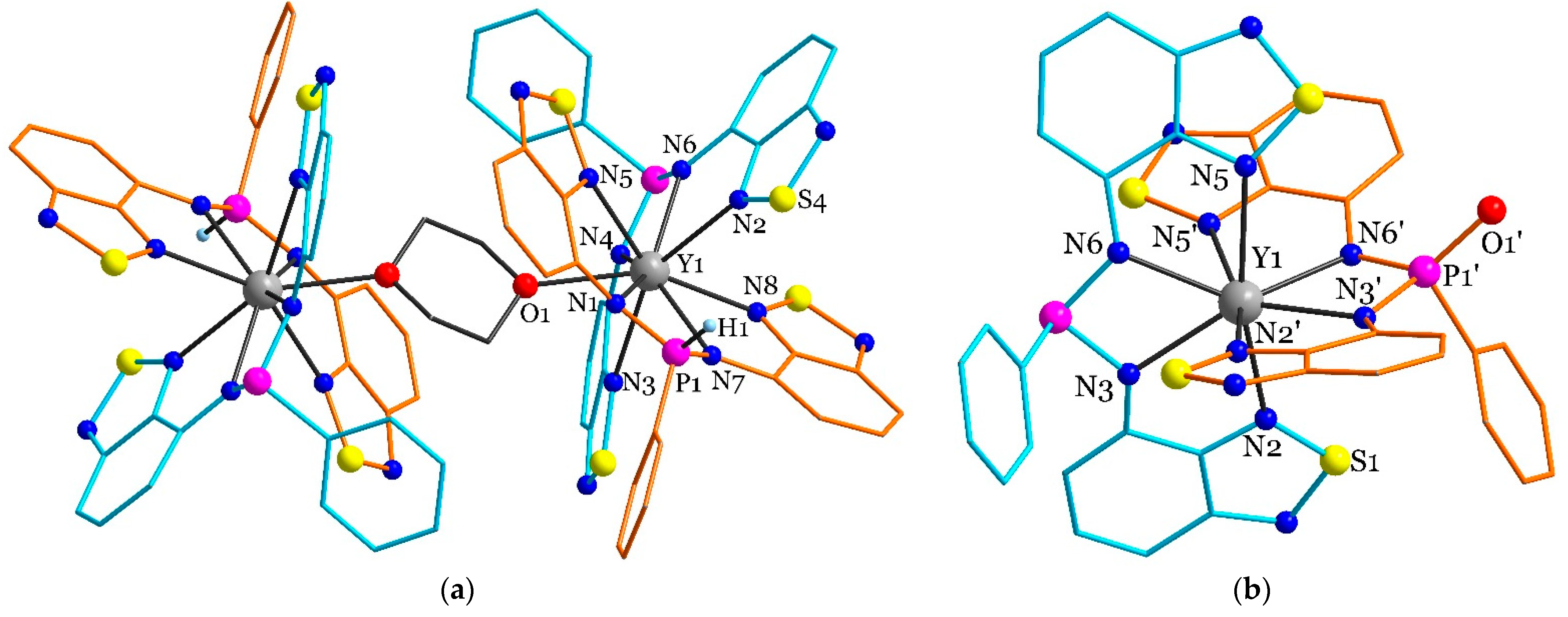 Inorganics 10 00263 g003 Inorganics 10 00263 g003