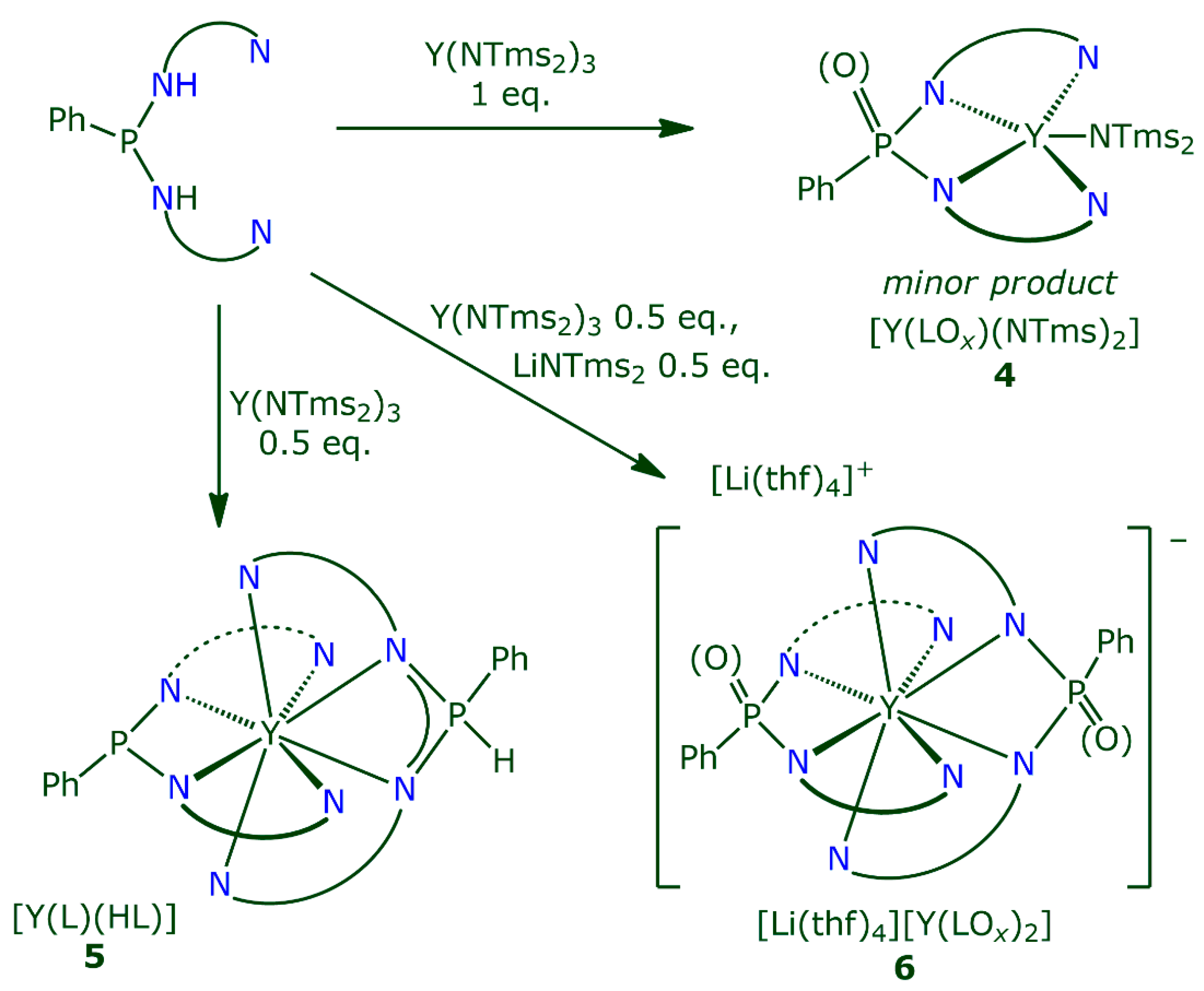 Inorganics 10 00263 sch003 Inorganics 10 00263 sch003