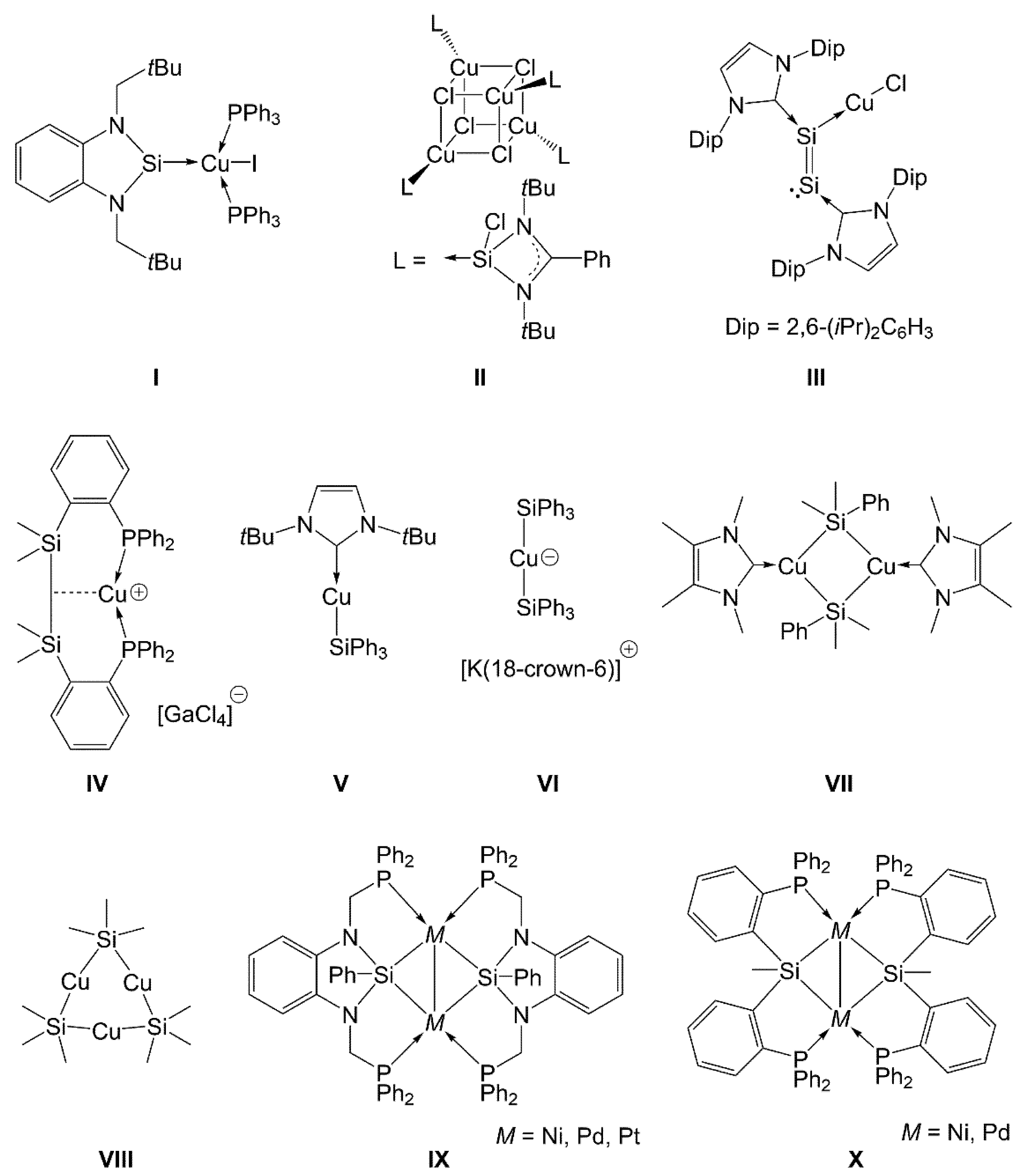Inorganics 11 00002 g001 Inorganics 11 00002 g001