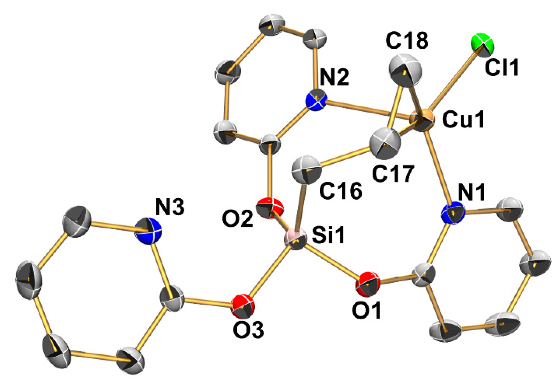 Inorganics 11 00002 g004 Inorganics 11 00002 g004