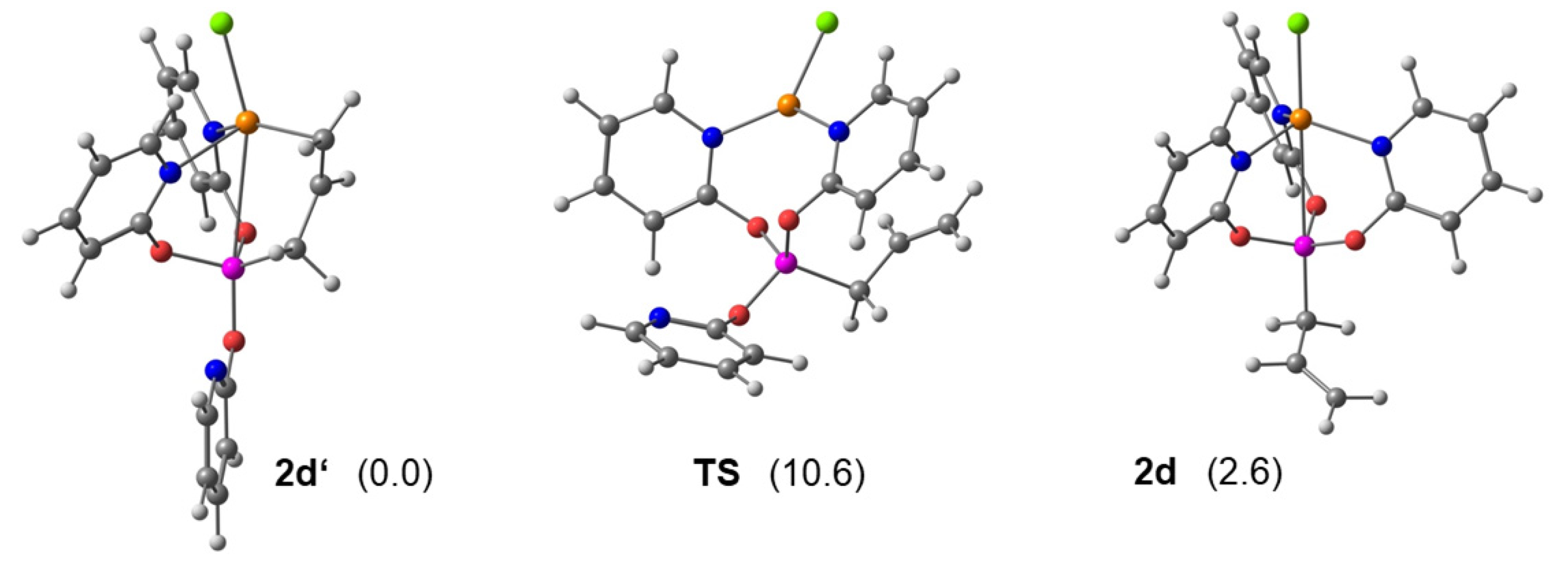 Inorganics 11 00002 g005 Inorganics 11 00002 g005