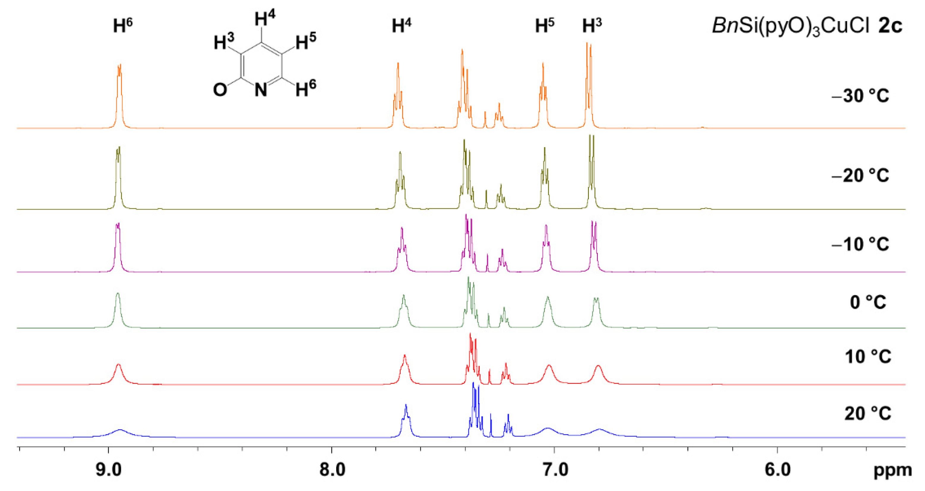 Inorganics 11 00002 g008 Inorganics 11 00002 g008