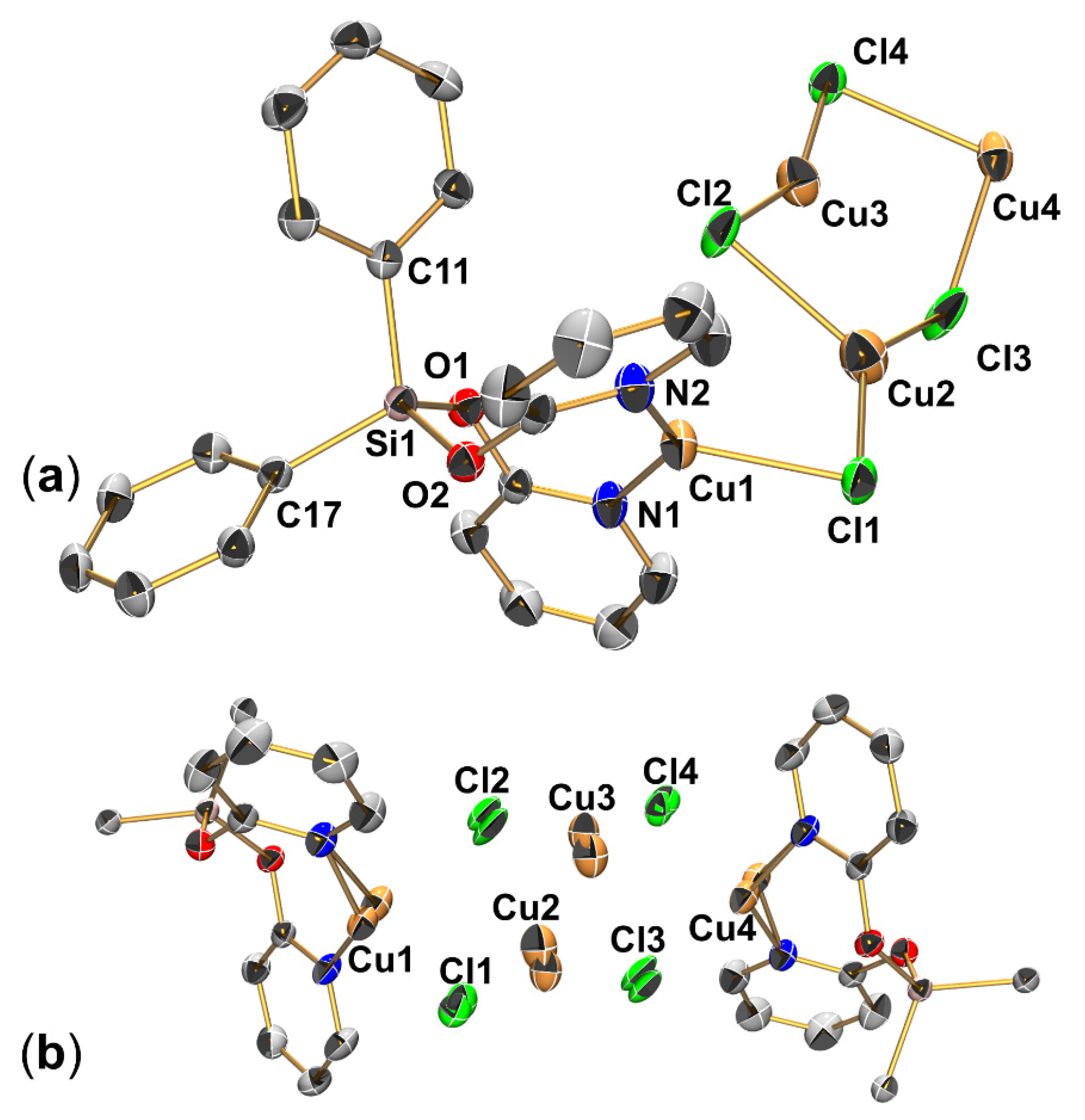 Inorganics 11 00002 g012 Inorganics 11 00002 g012