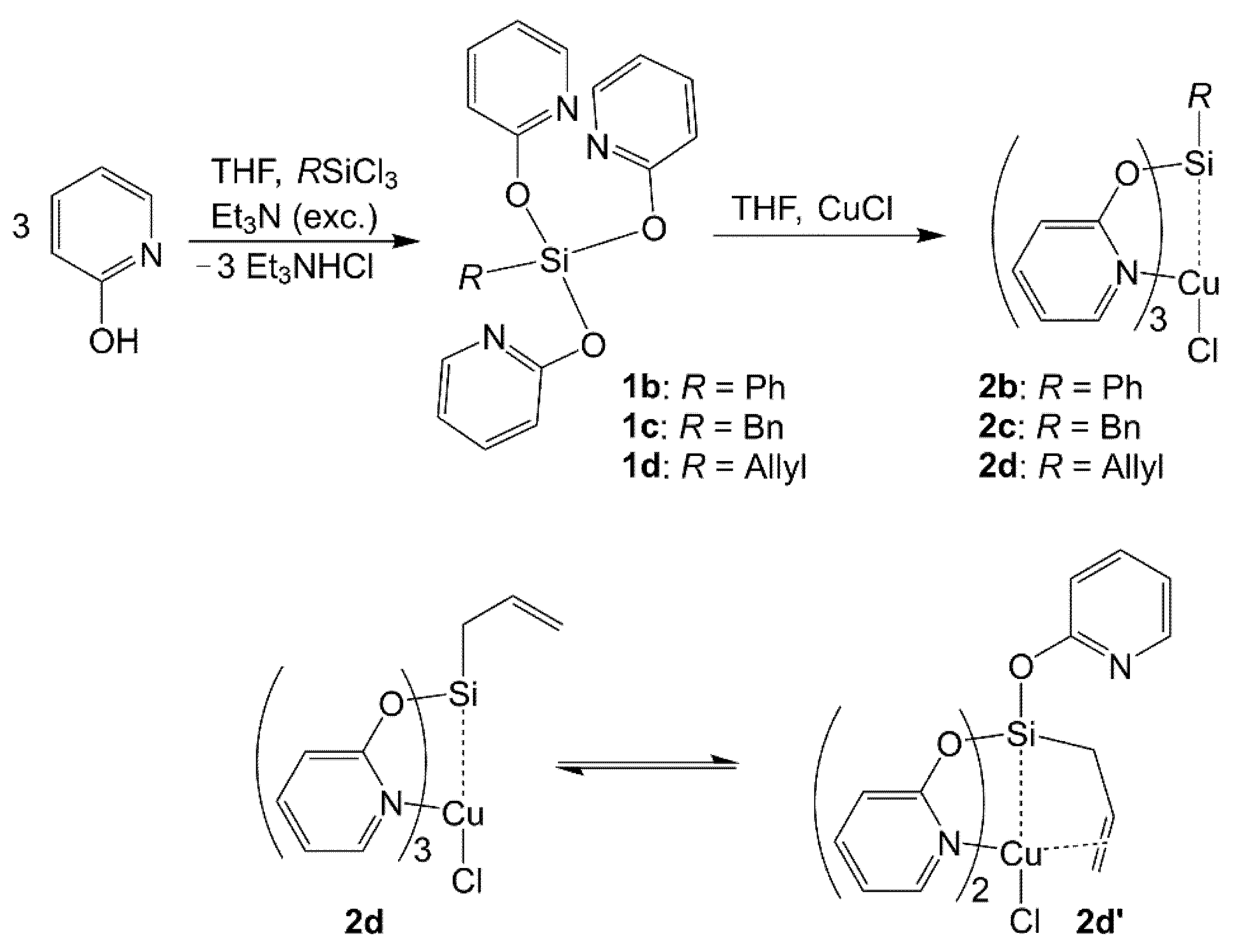 Inorganics 11 00002 sch001 Inorganics 11 00002 sch001