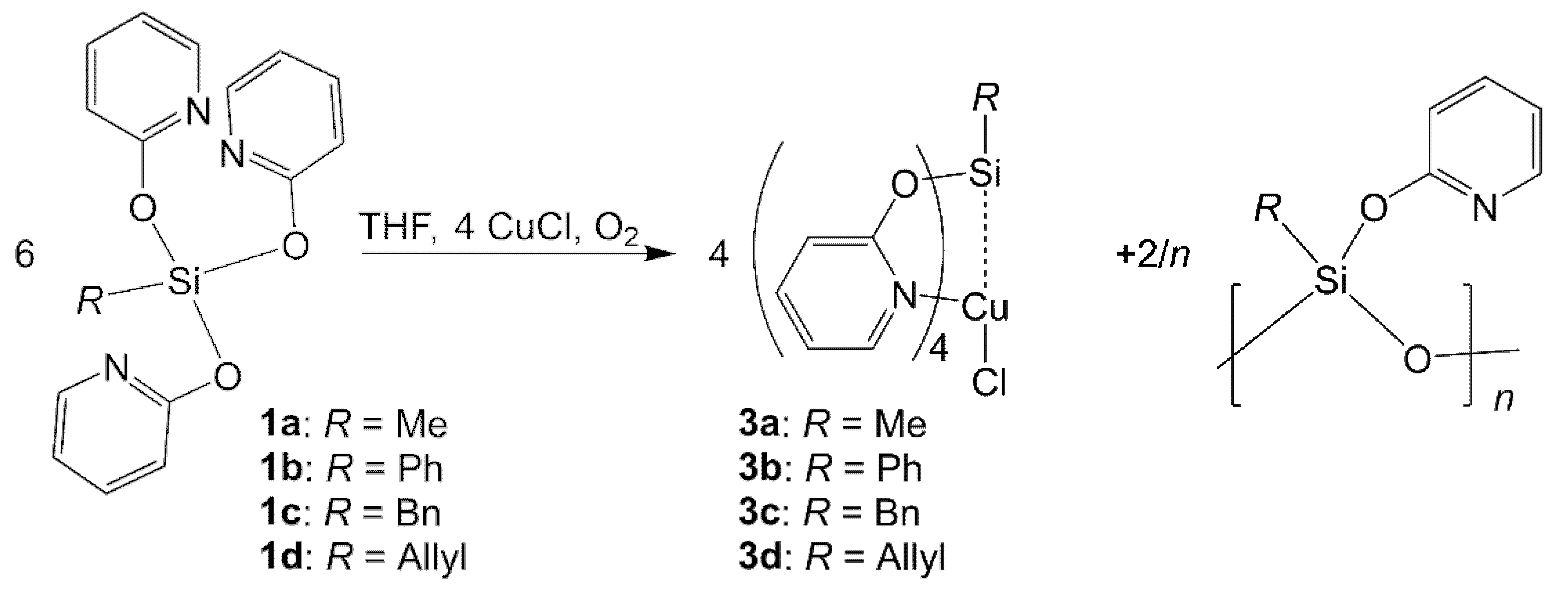 Inorganics 11 00002 sch002 Inorganics 11 00002 sch002