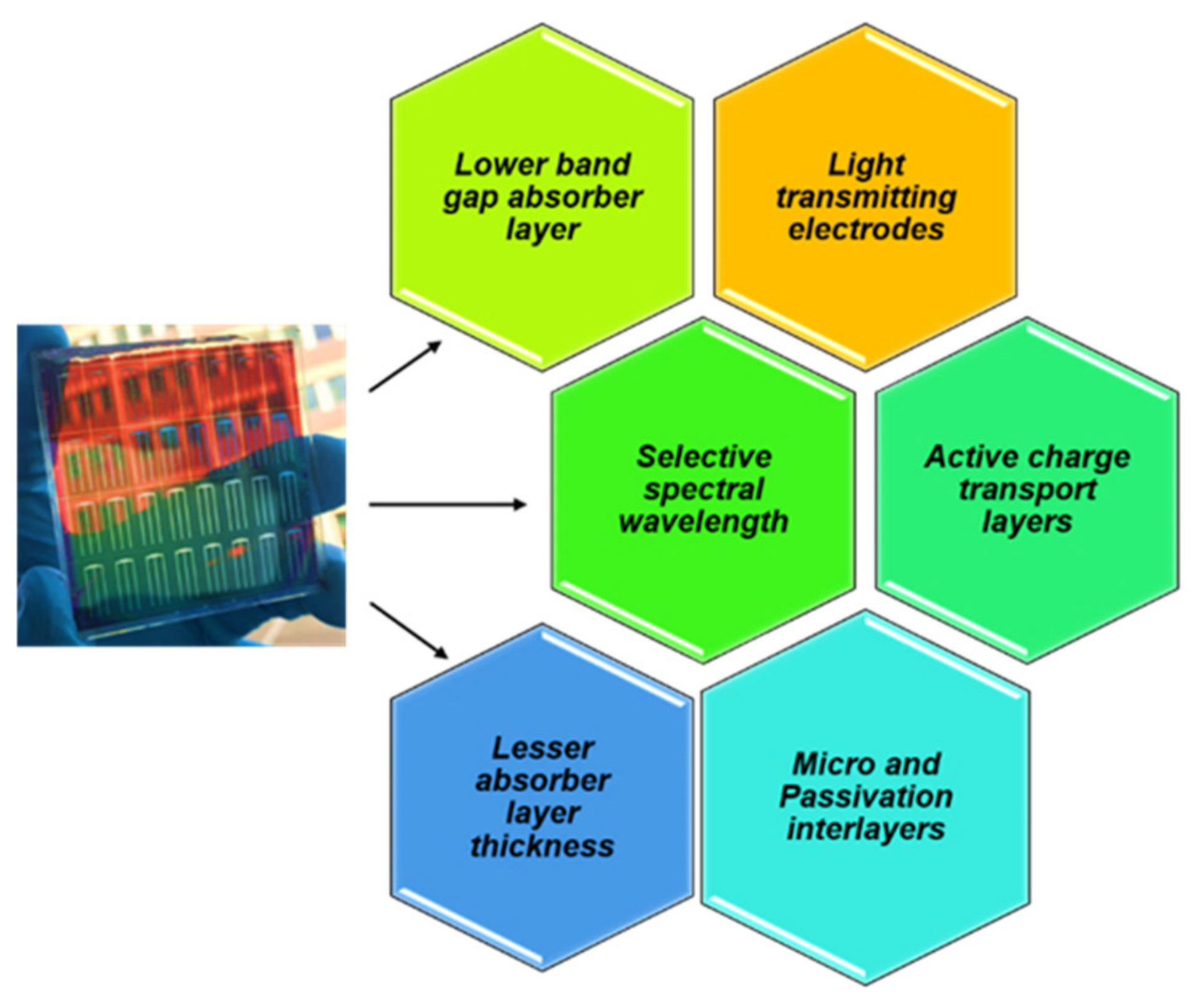 Inorganics 11 00003 g002 Inorganics 11 00003 g002