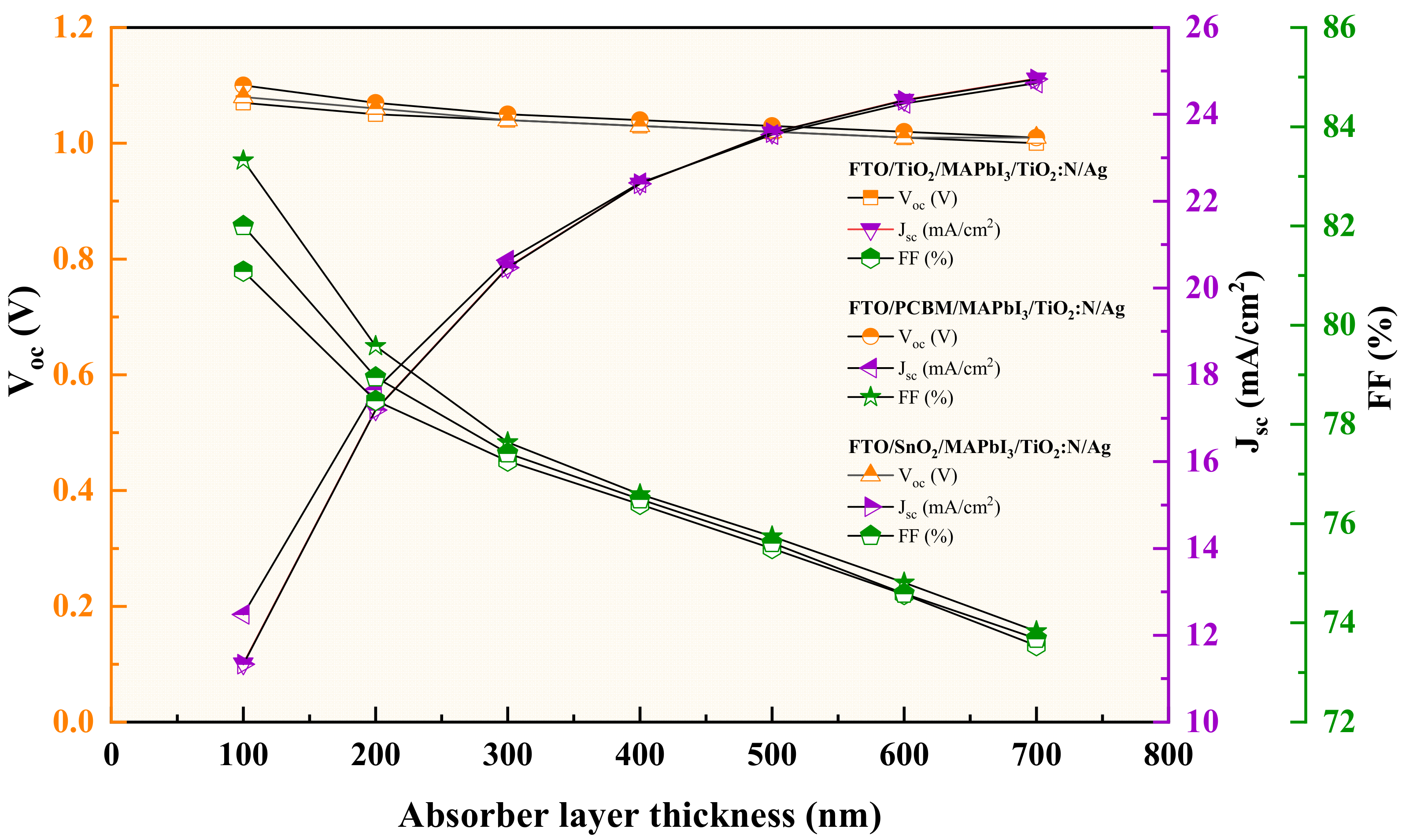 Inorganics 11 00003 g004 Inorganics 11 00003 g004