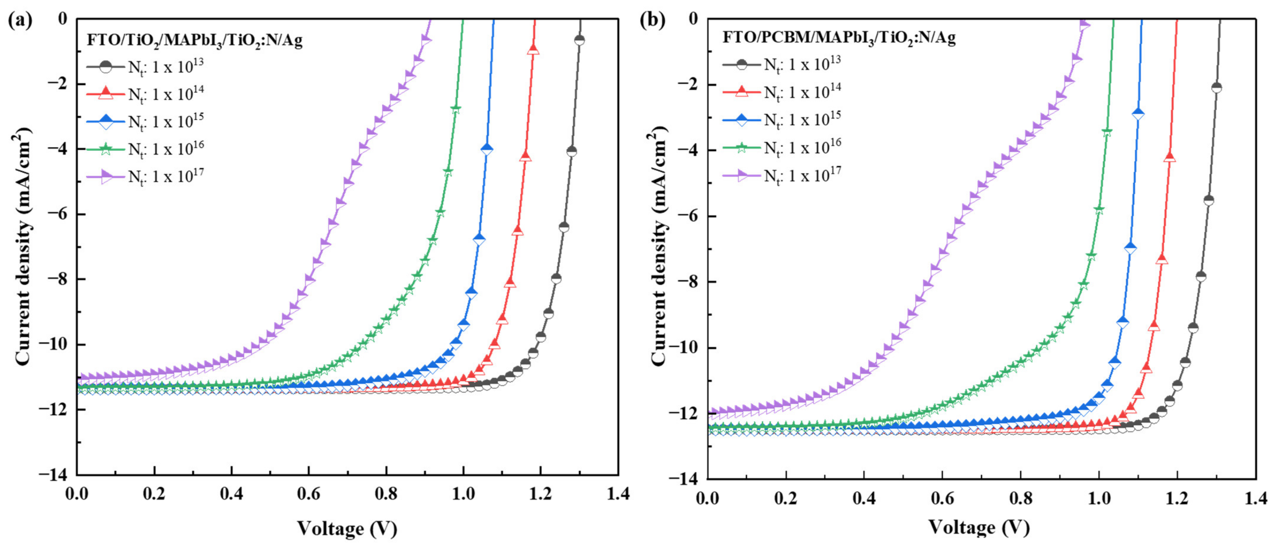 Inorganics 11 00003 g006a Inorganics 11 00003 g006a