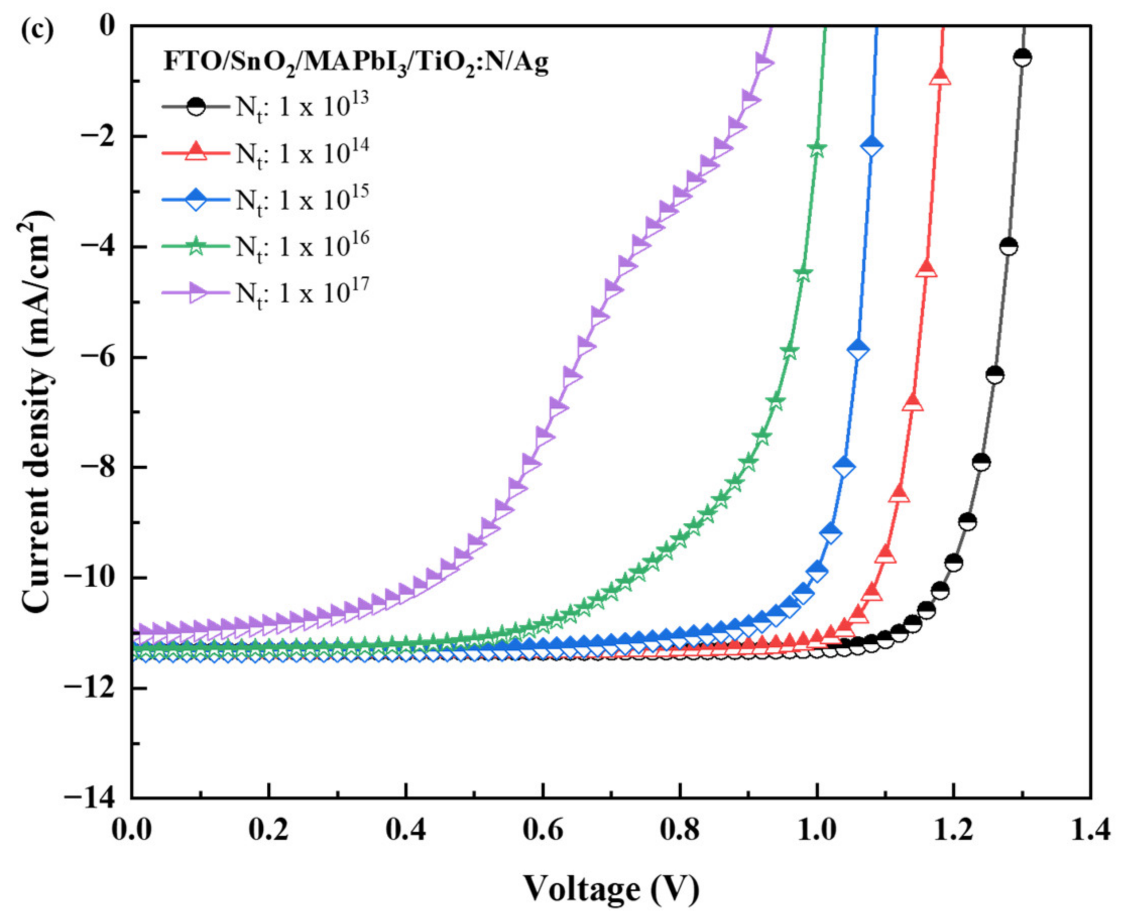 Inorganics 11 00003 g006b Inorganics 11 00003 g006b