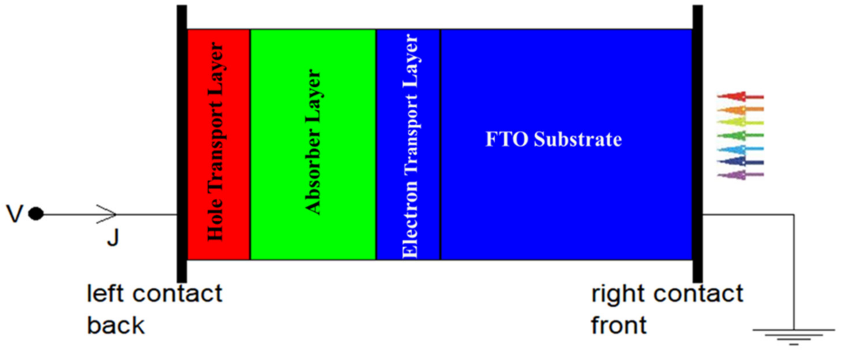 Inorganics 11 00003 g008 Inorganics 11 00003 g008
