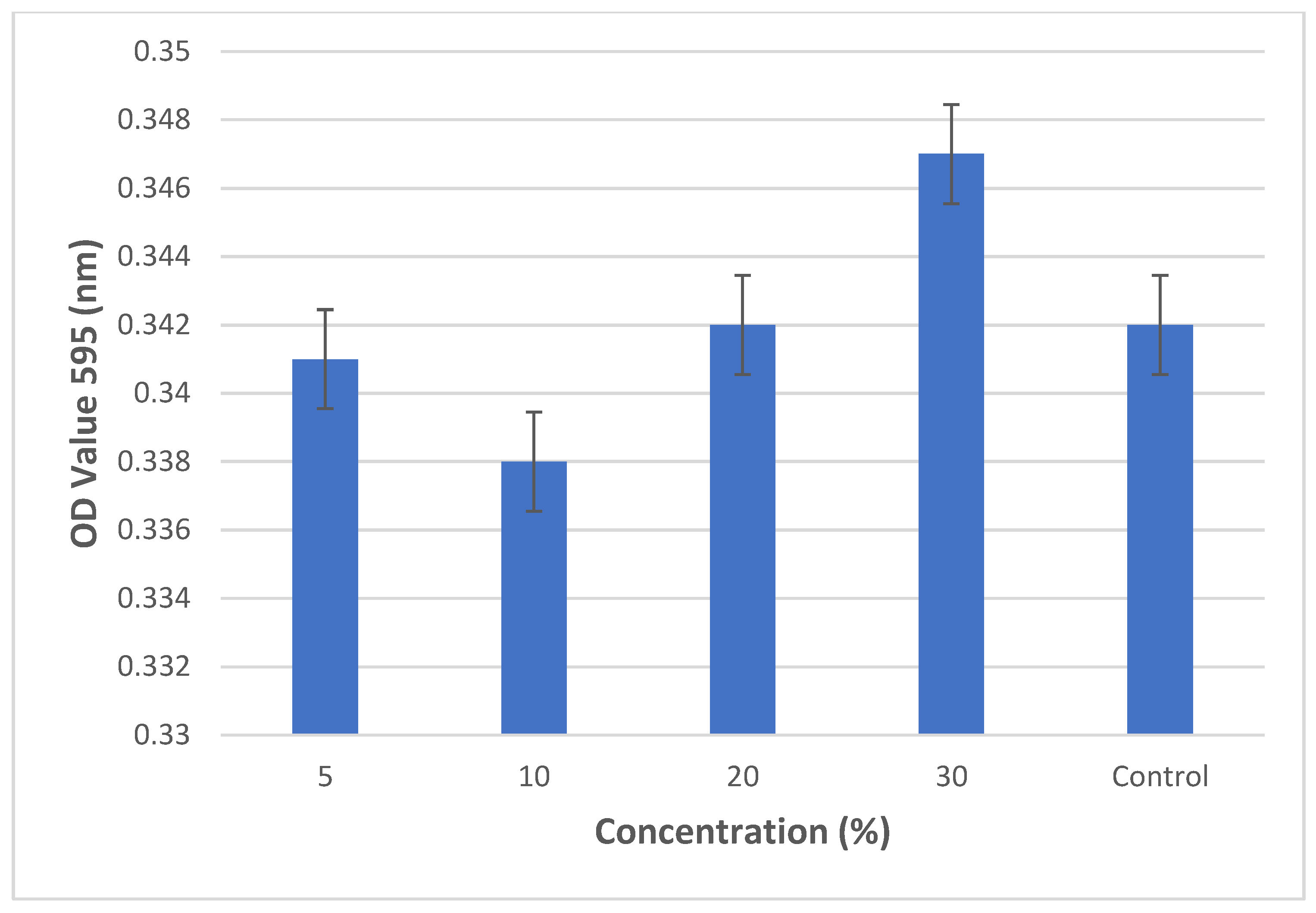 Inorganics 11 00005 g005 Inorganics 11 00005 g005