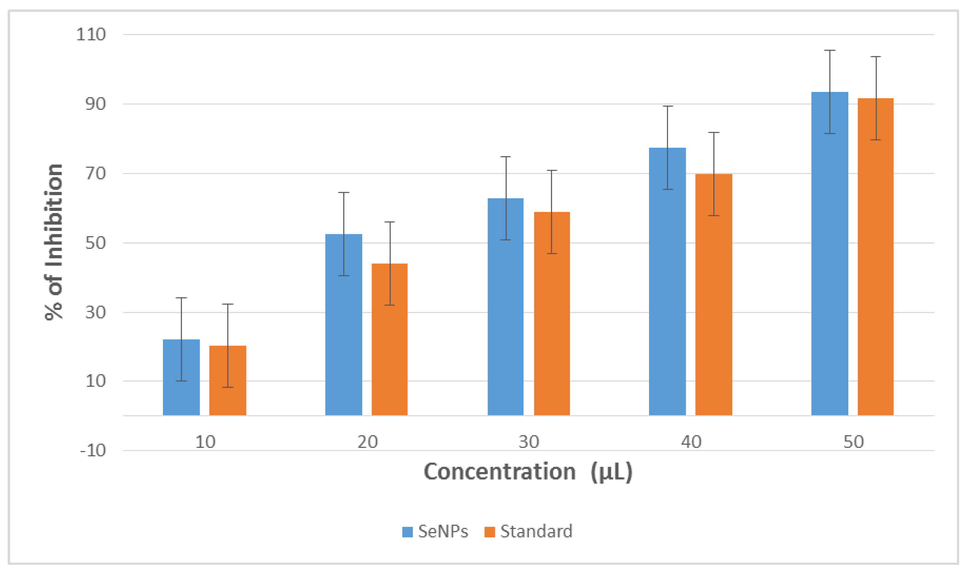 Inorganics 11 00005 g006 Inorganics 11 00005 g006