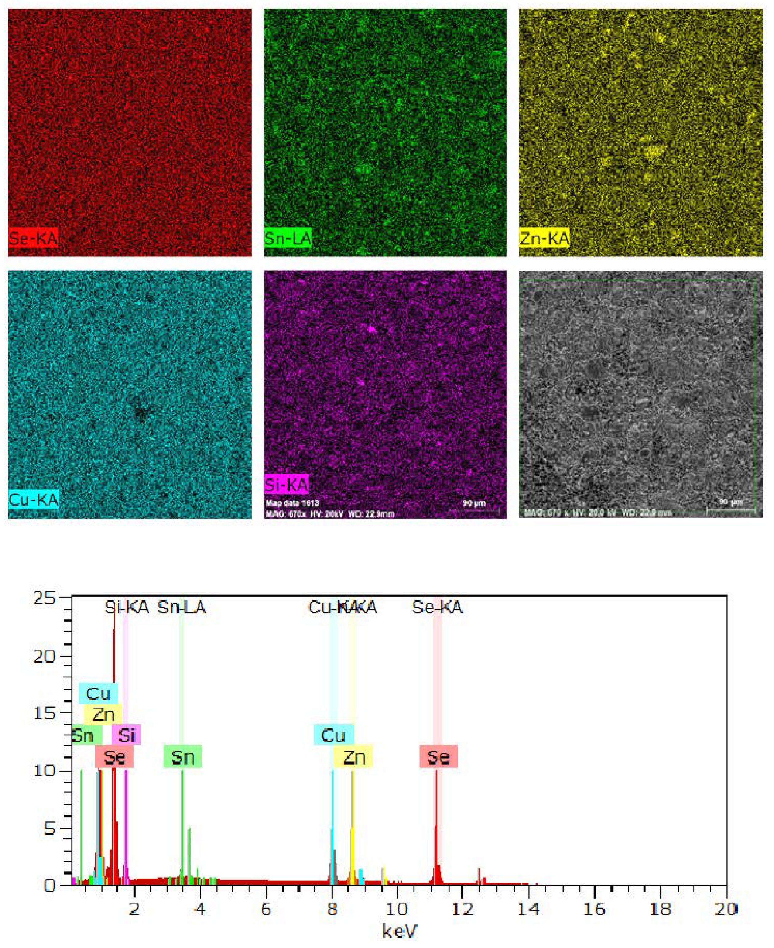 Inorganics 11 00007 g003 Inorganics 11 00007 g003