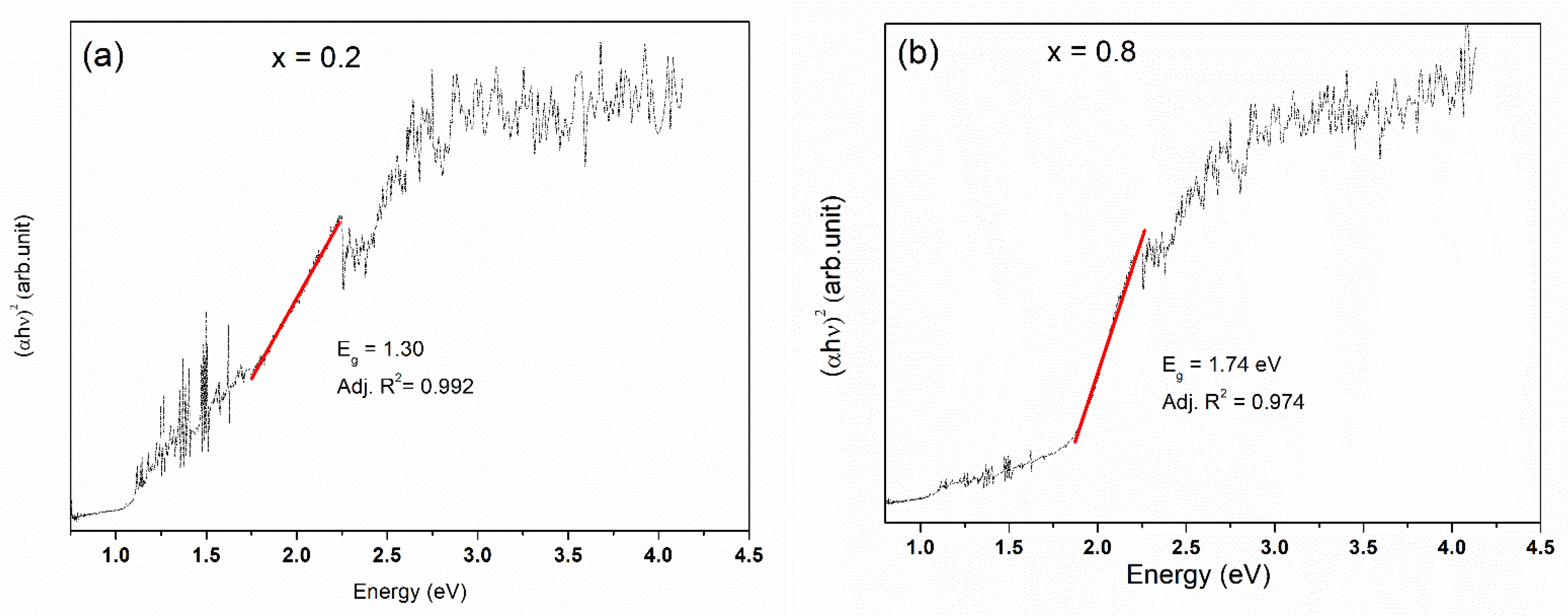 Inorganics 11 00007 g006 Inorganics 11 00007 g006