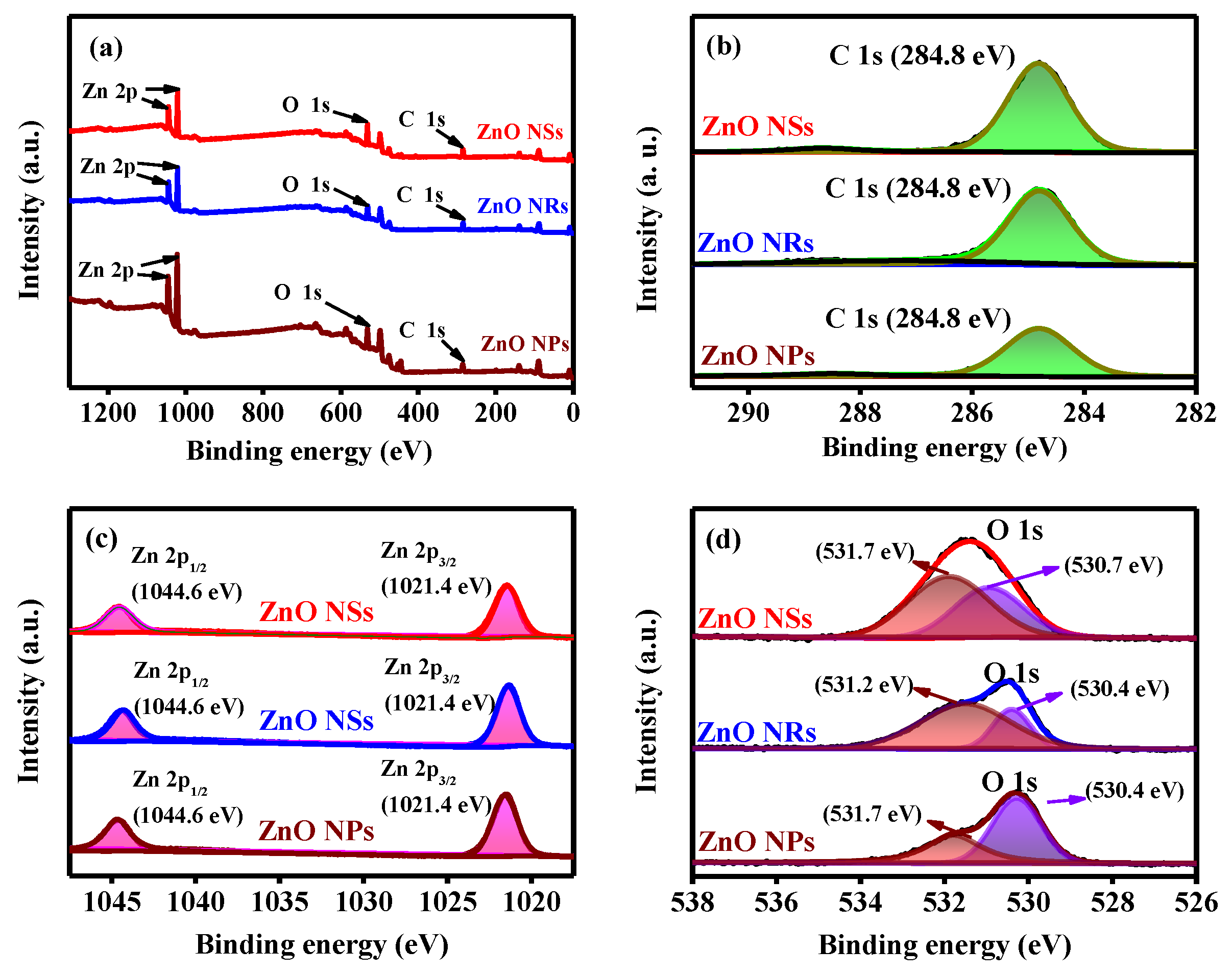 Inorganics 11 00011 g005