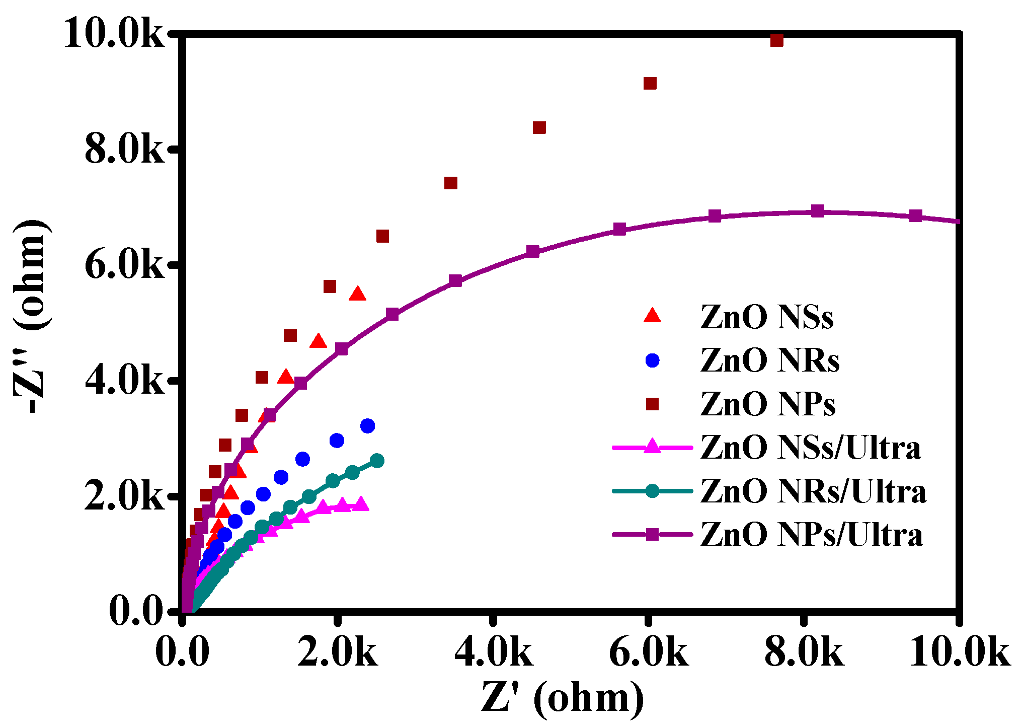 Inorganics 11 00011 g008