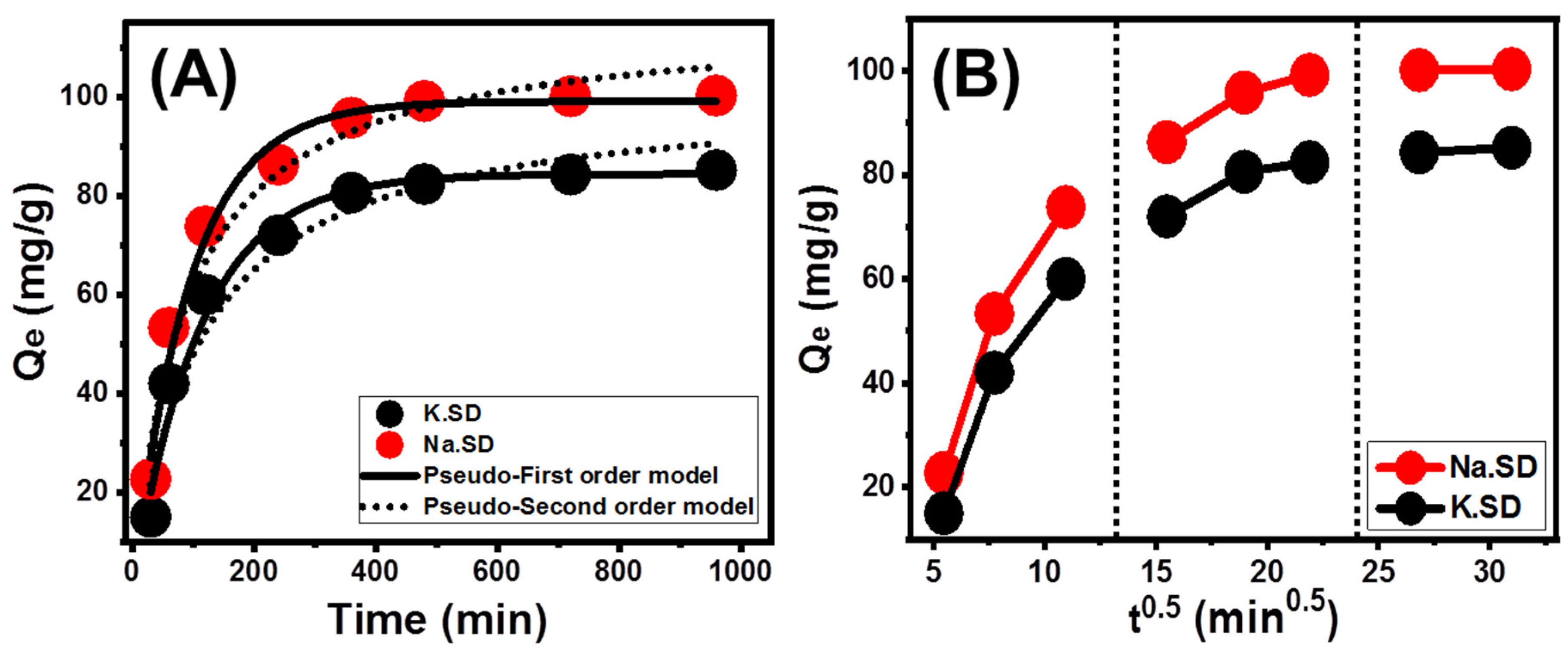 Inorganics 11 00014 g005 Inorganics 11 00014 g005