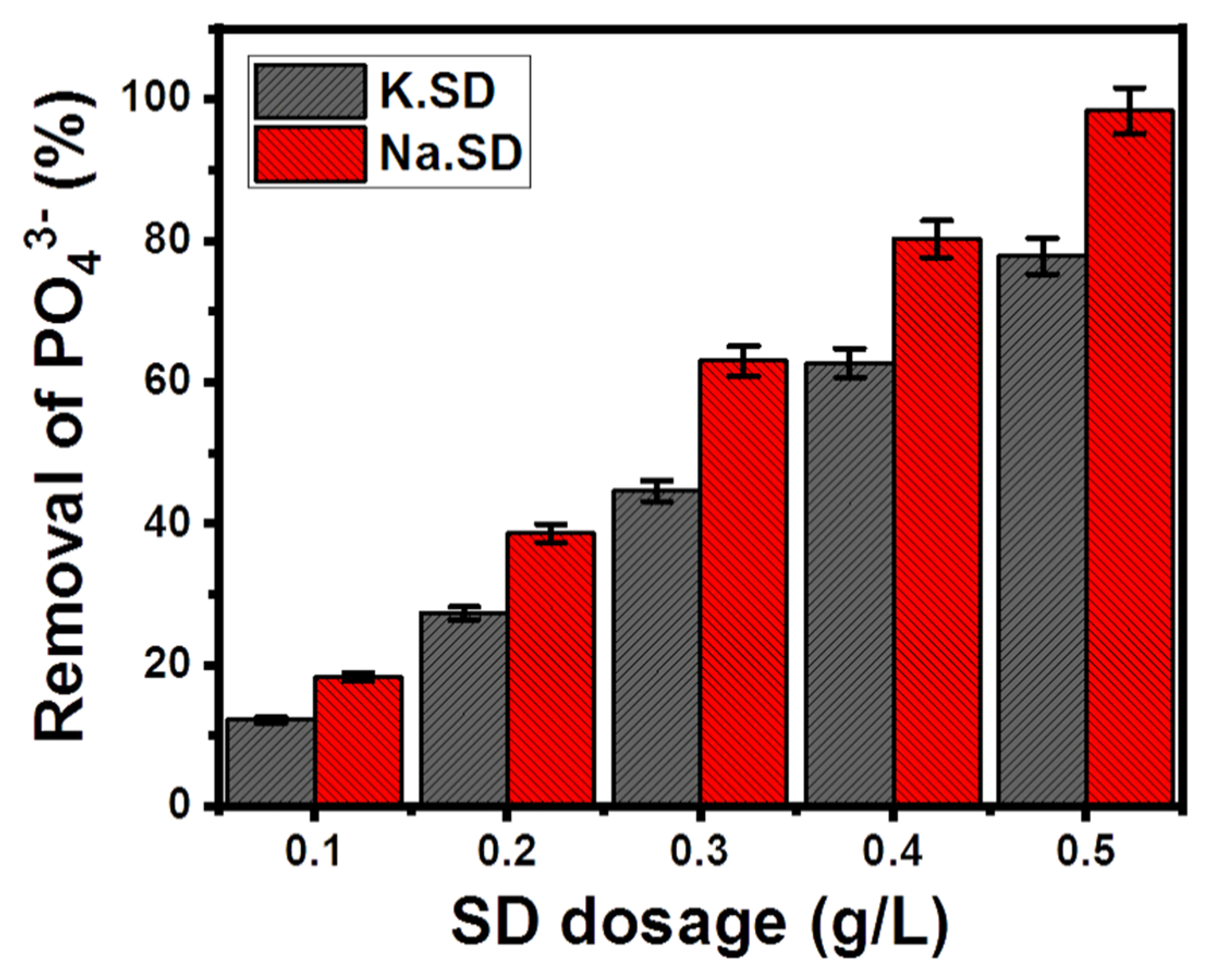 Inorganics 11 00014 g007 Inorganics 11 00014 g007