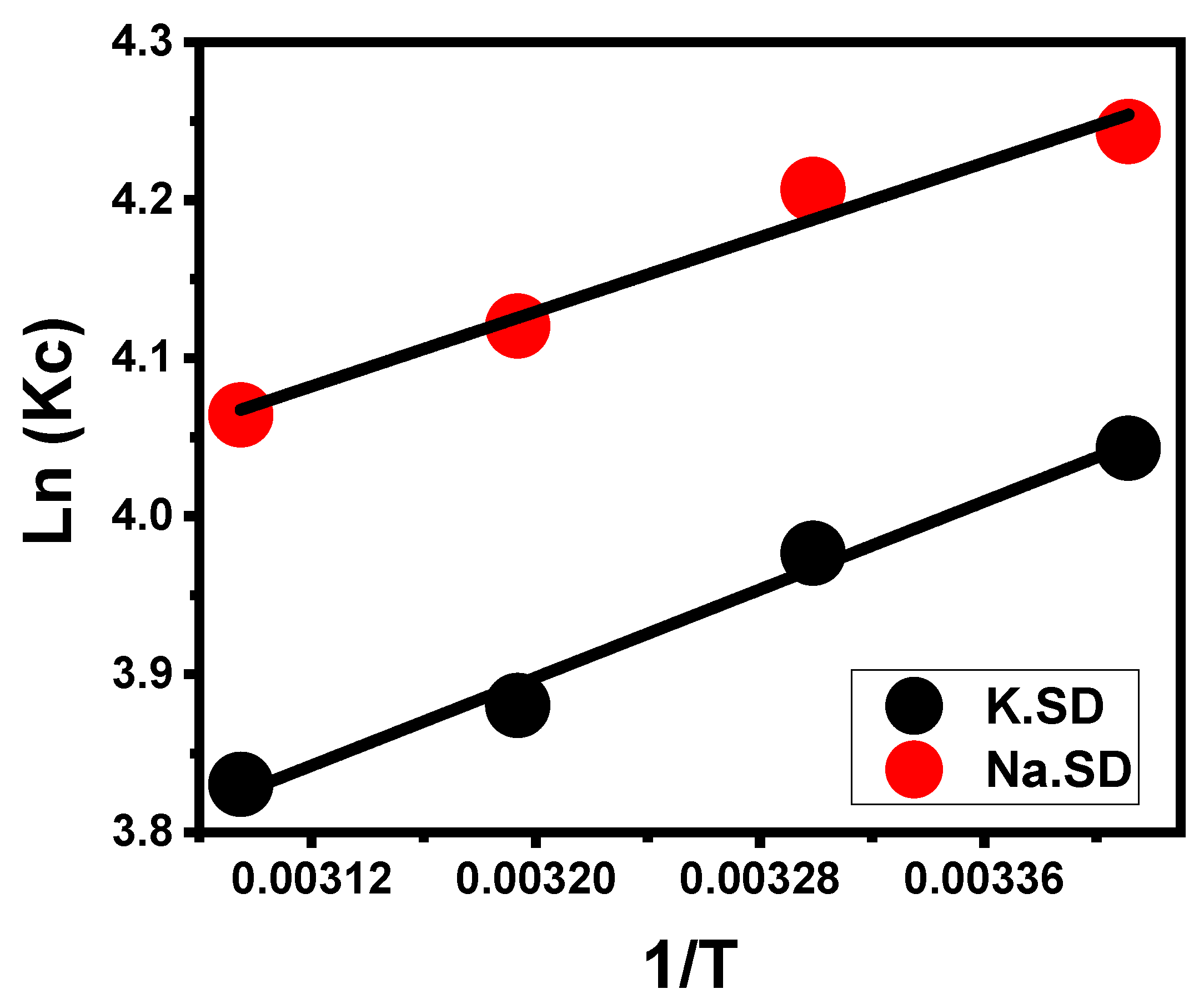 Inorganics 11 00014 g008 Inorganics 11 00014 g008